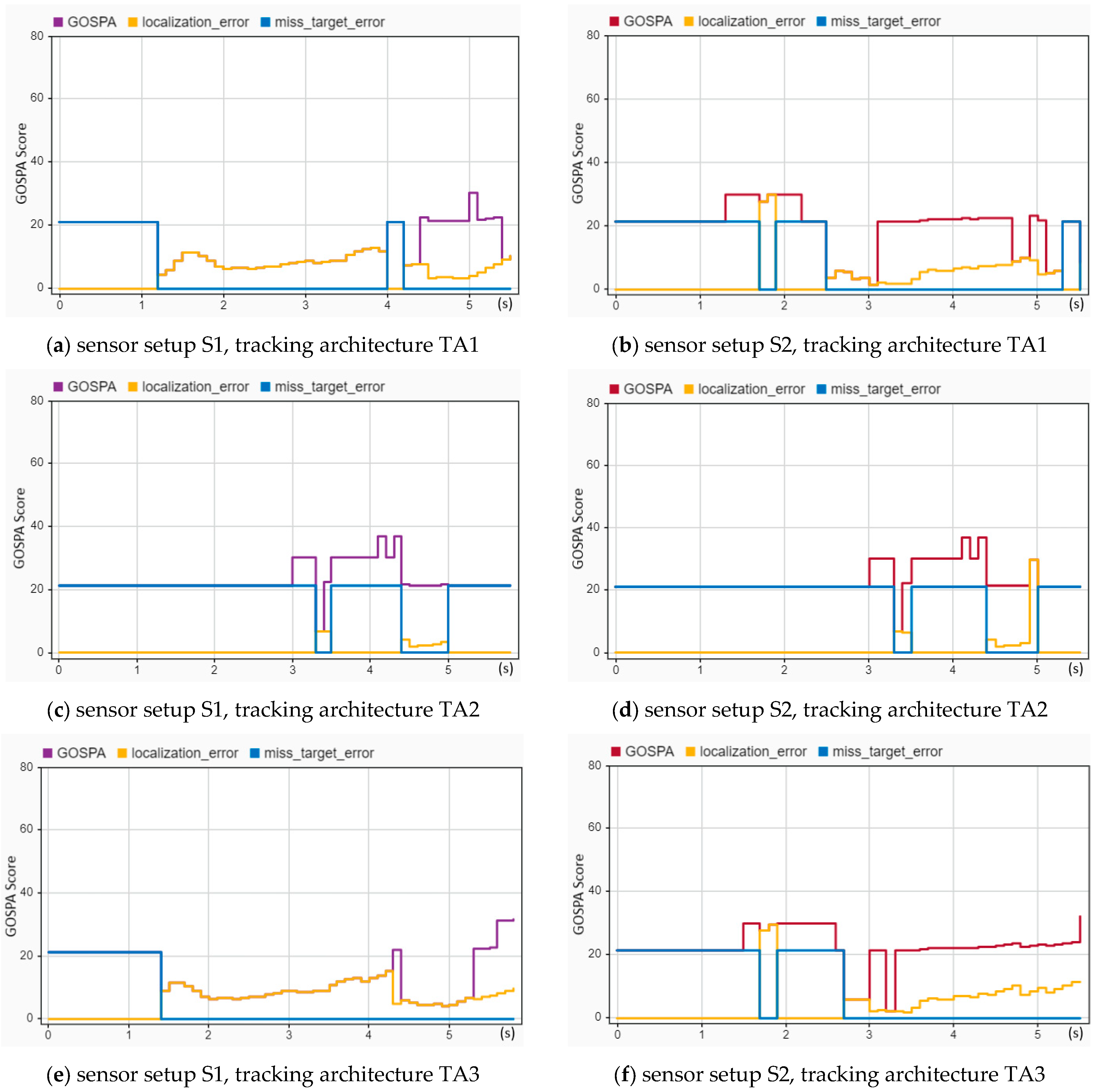 Sensors 24 04194 g013