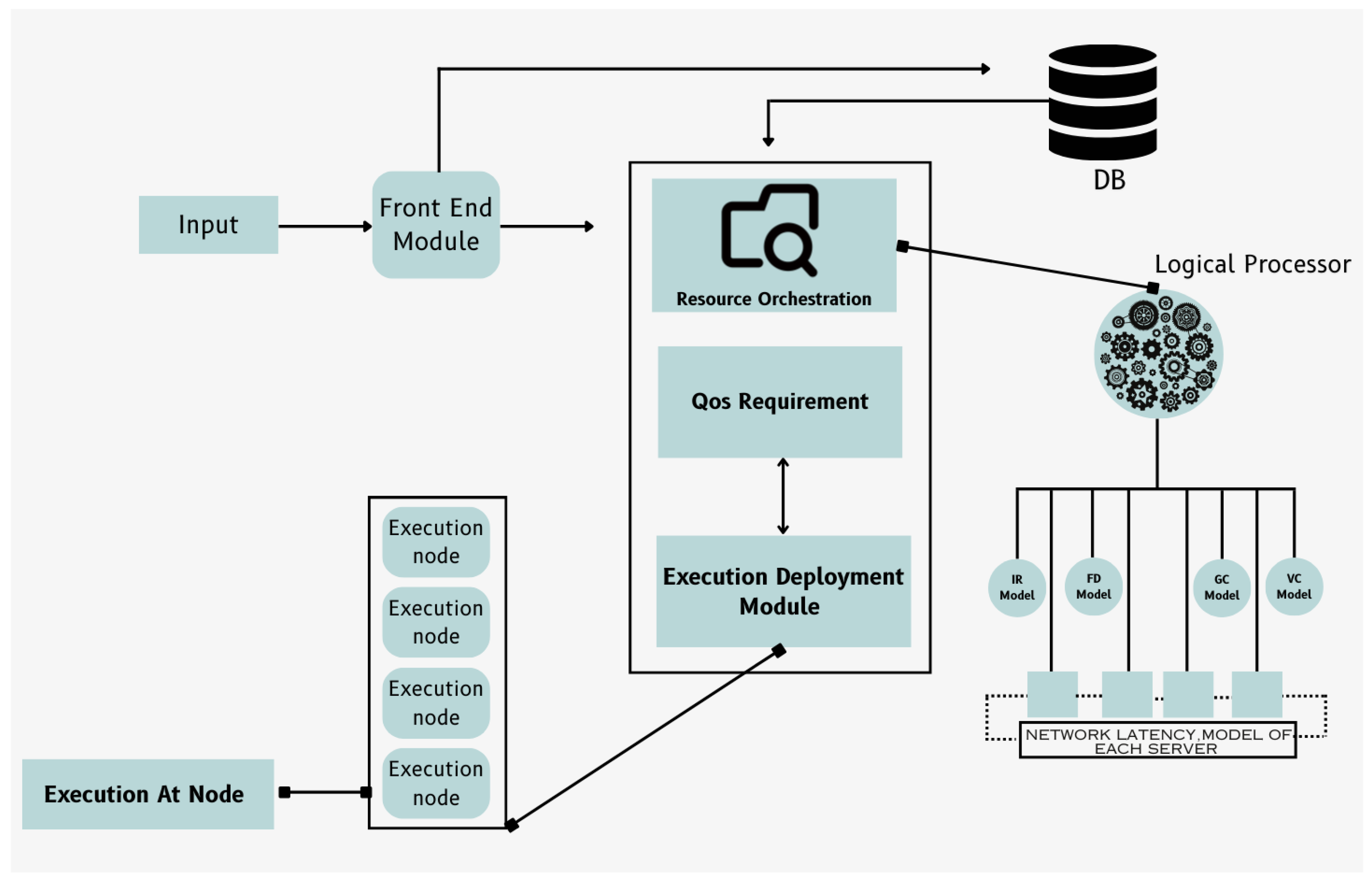Sensors 24 04195 g003