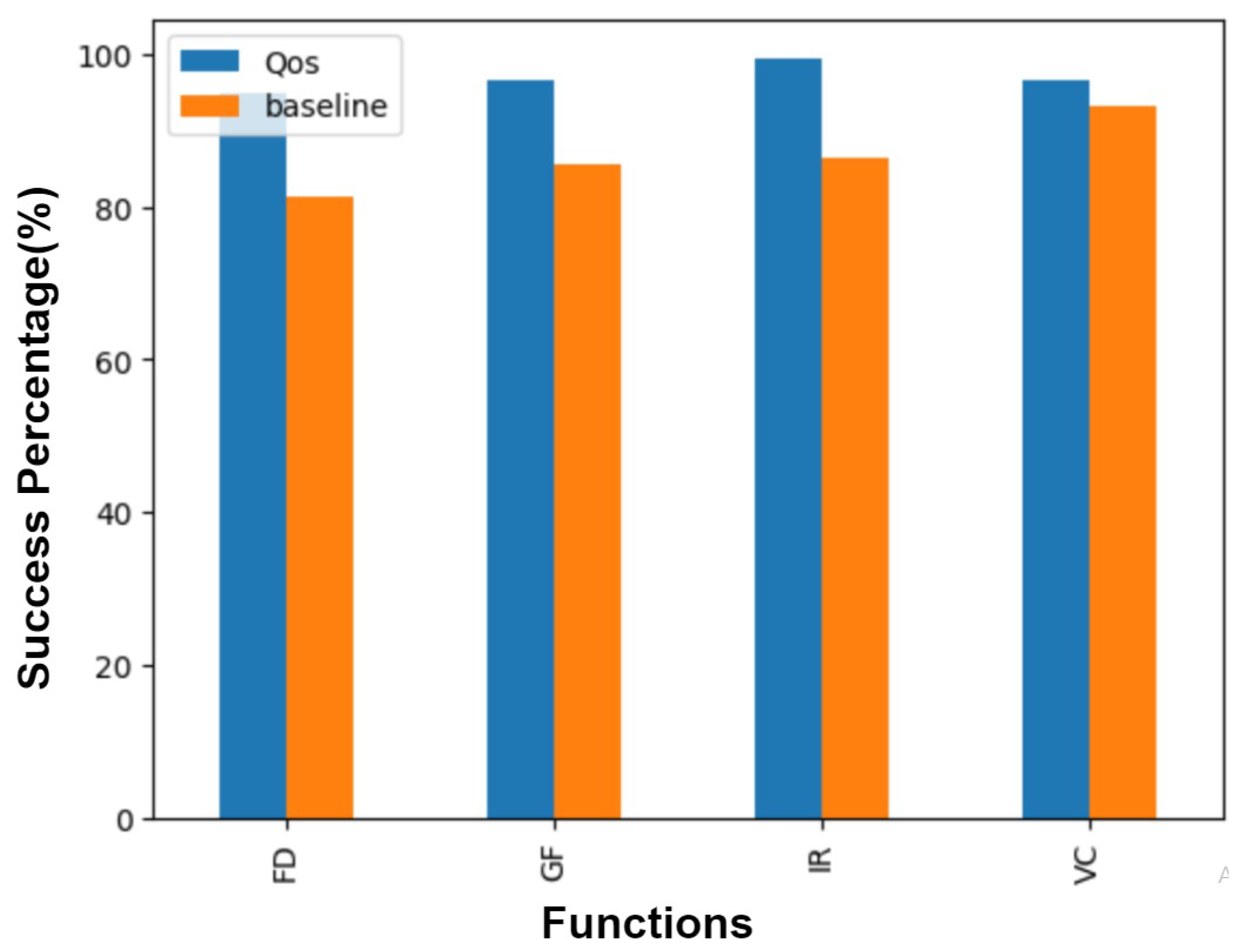 Sensors 24 04195 g011