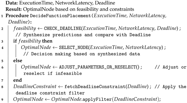 Sensors 24 04195 i003