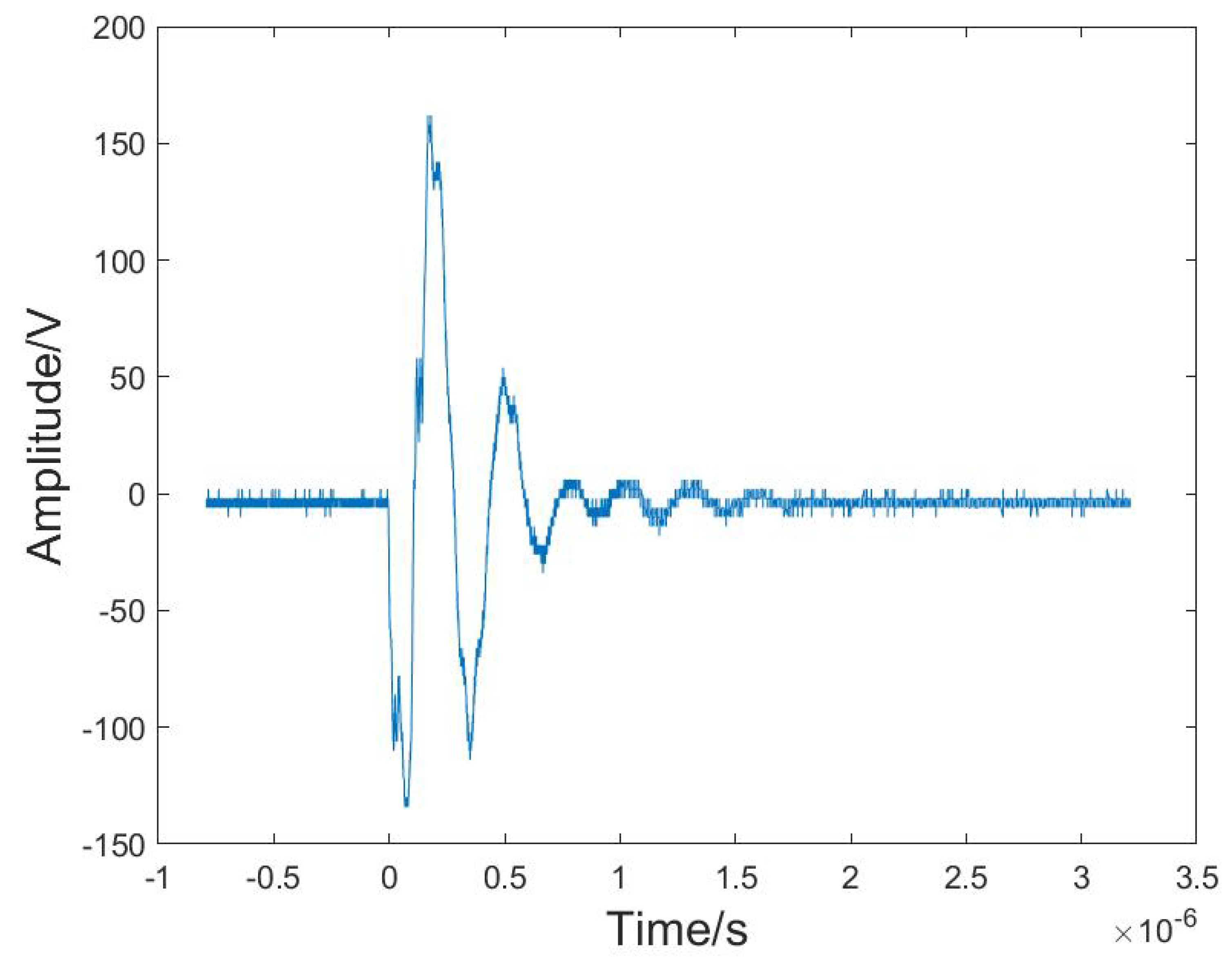 Sensors 24 04199 g002