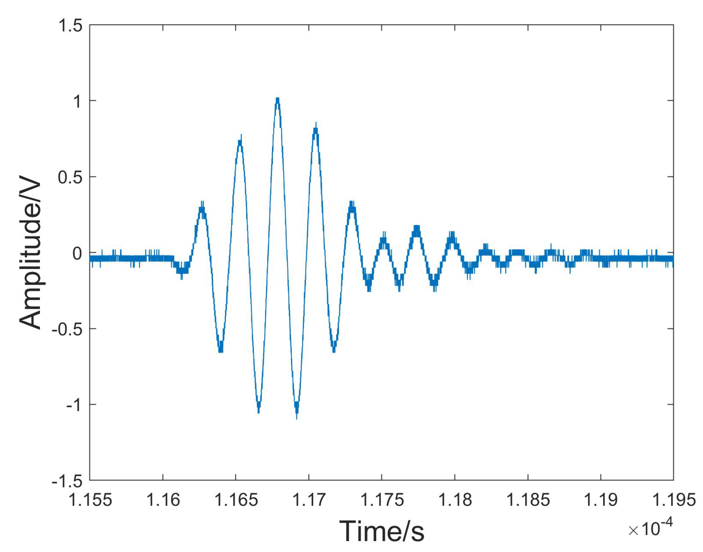 Sensors 24 04199 g004