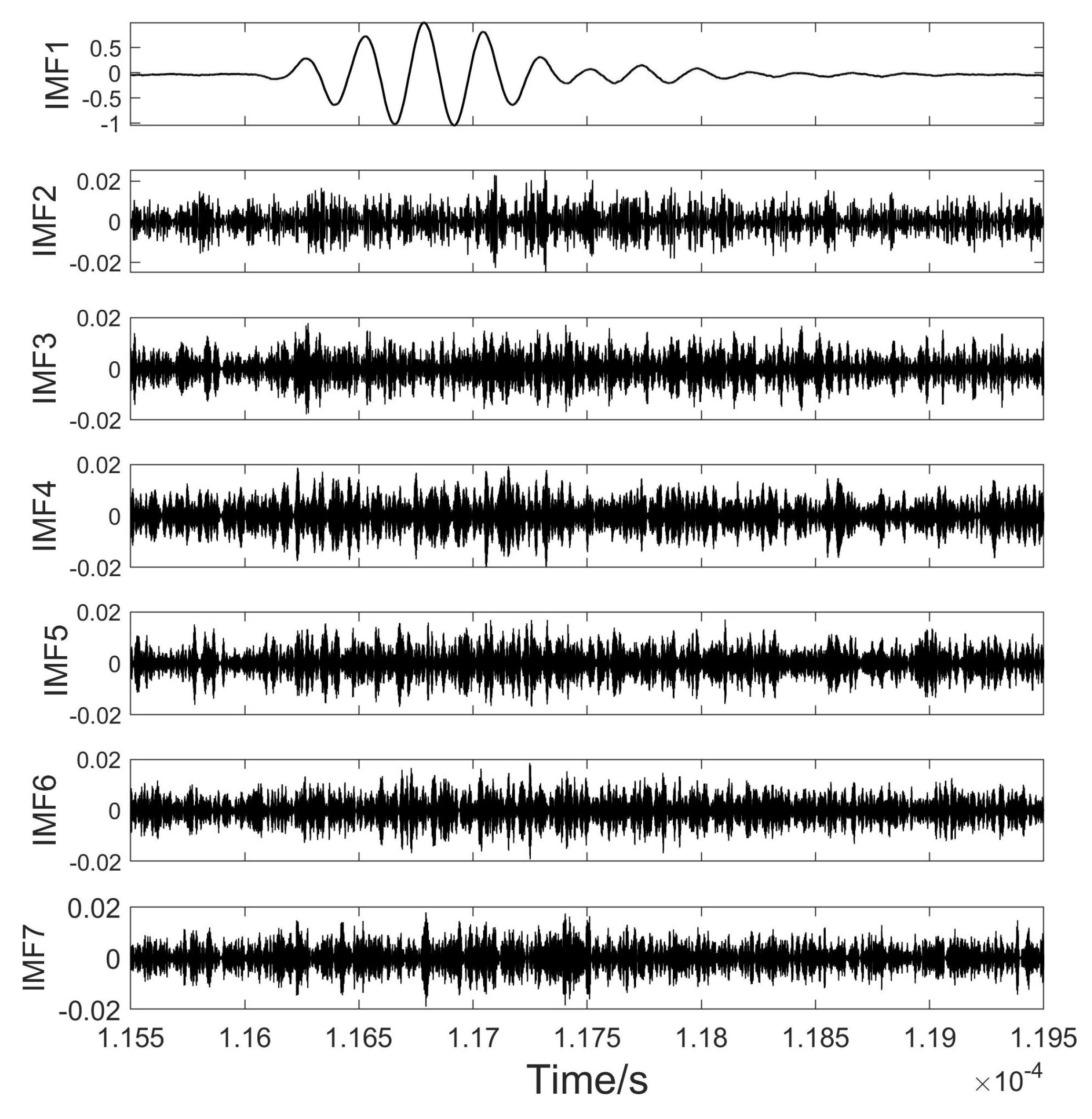 Sensors 24 04199 g005