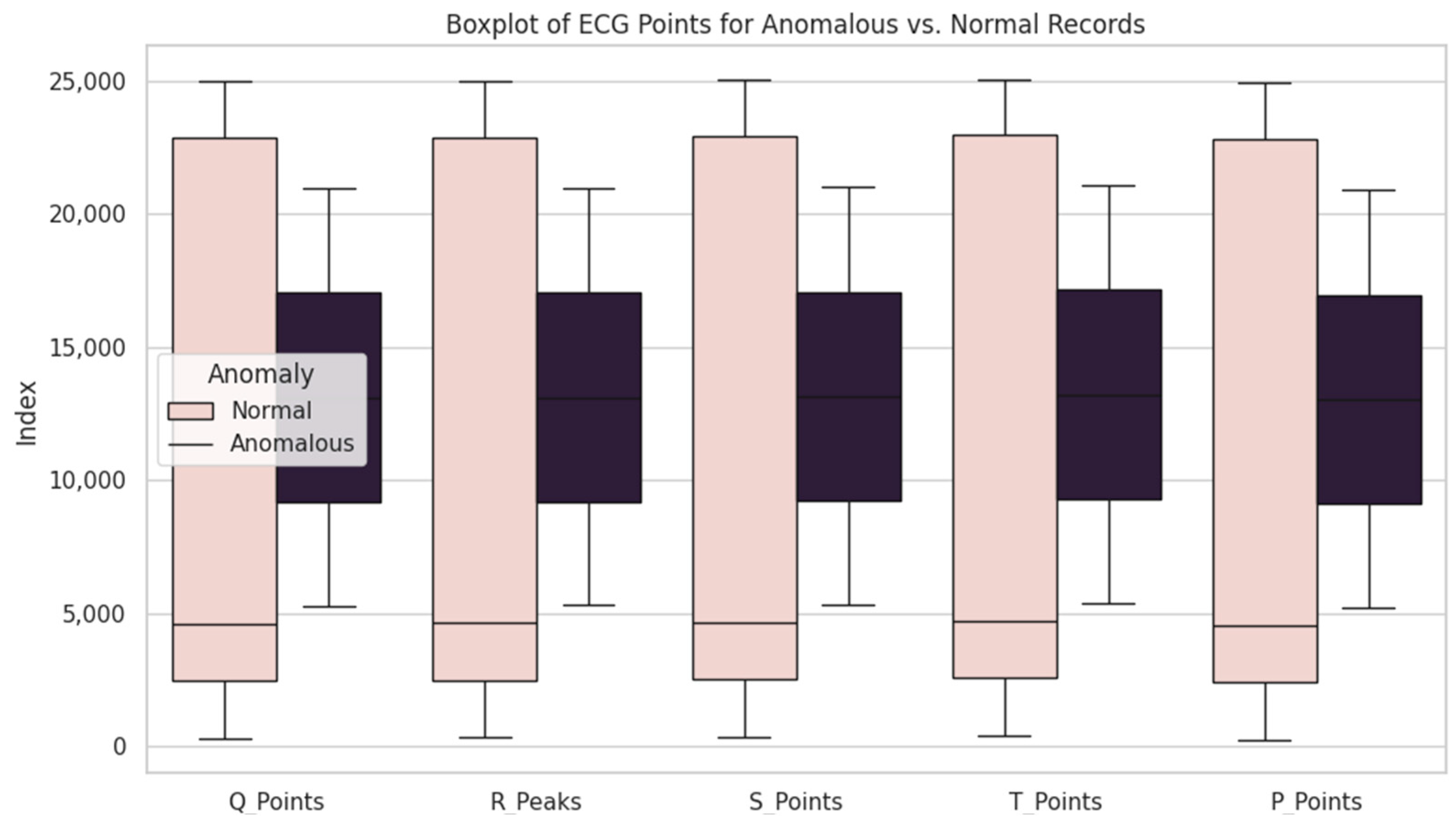 Sensors 24 04201 g011