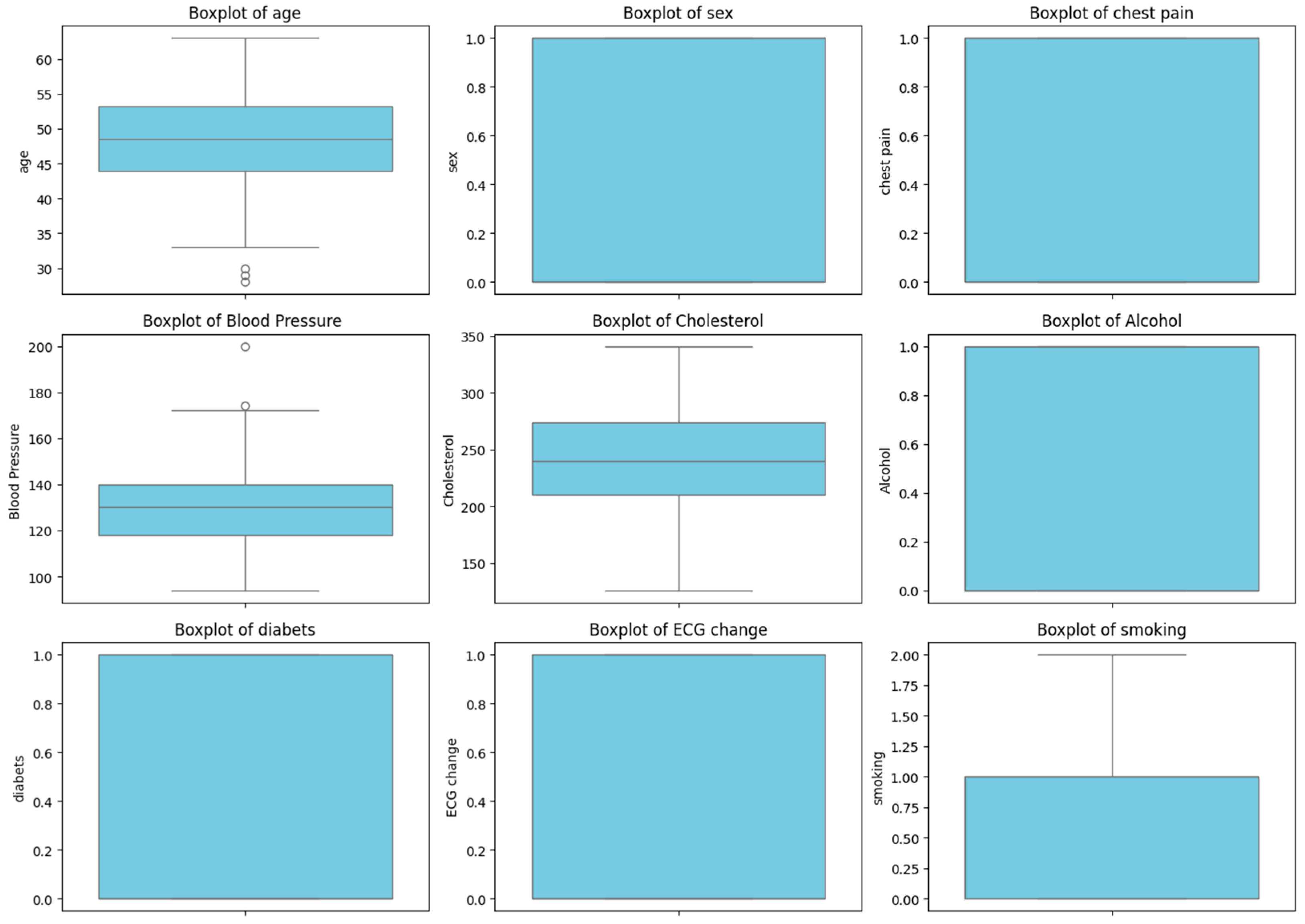 Sensors 24 04201 g013