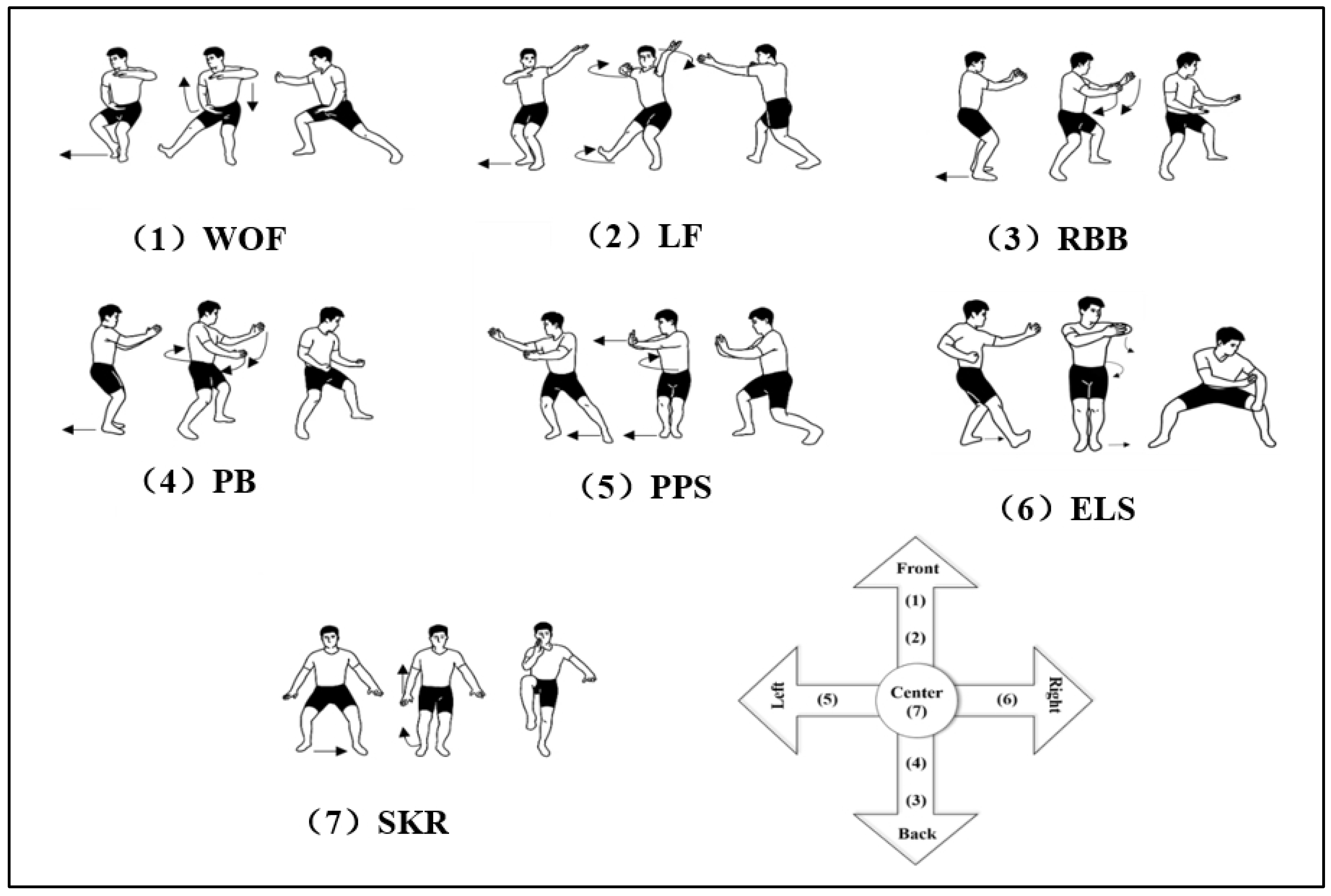 Sensors 24 04208 g002