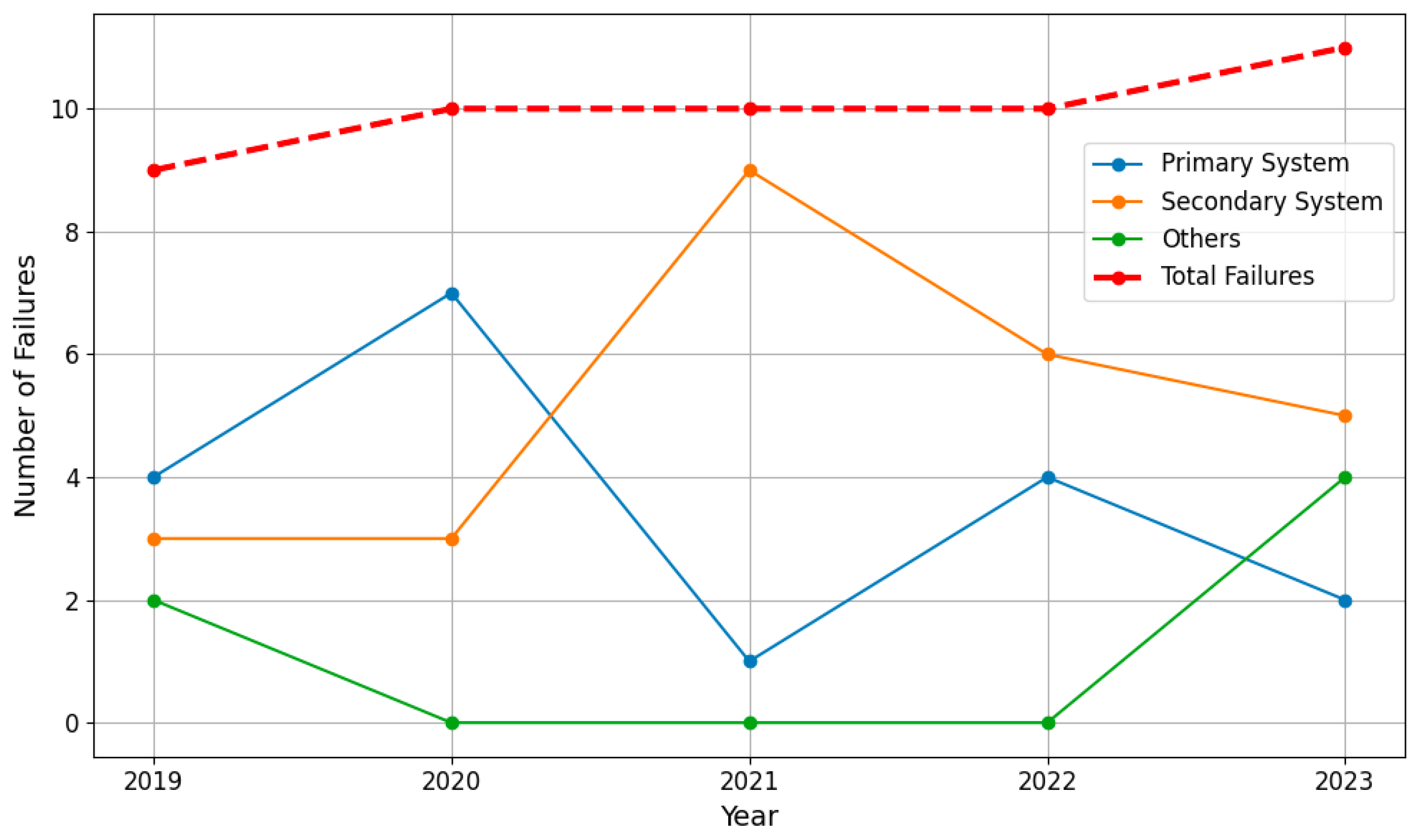 Sensors 24 04209 g001