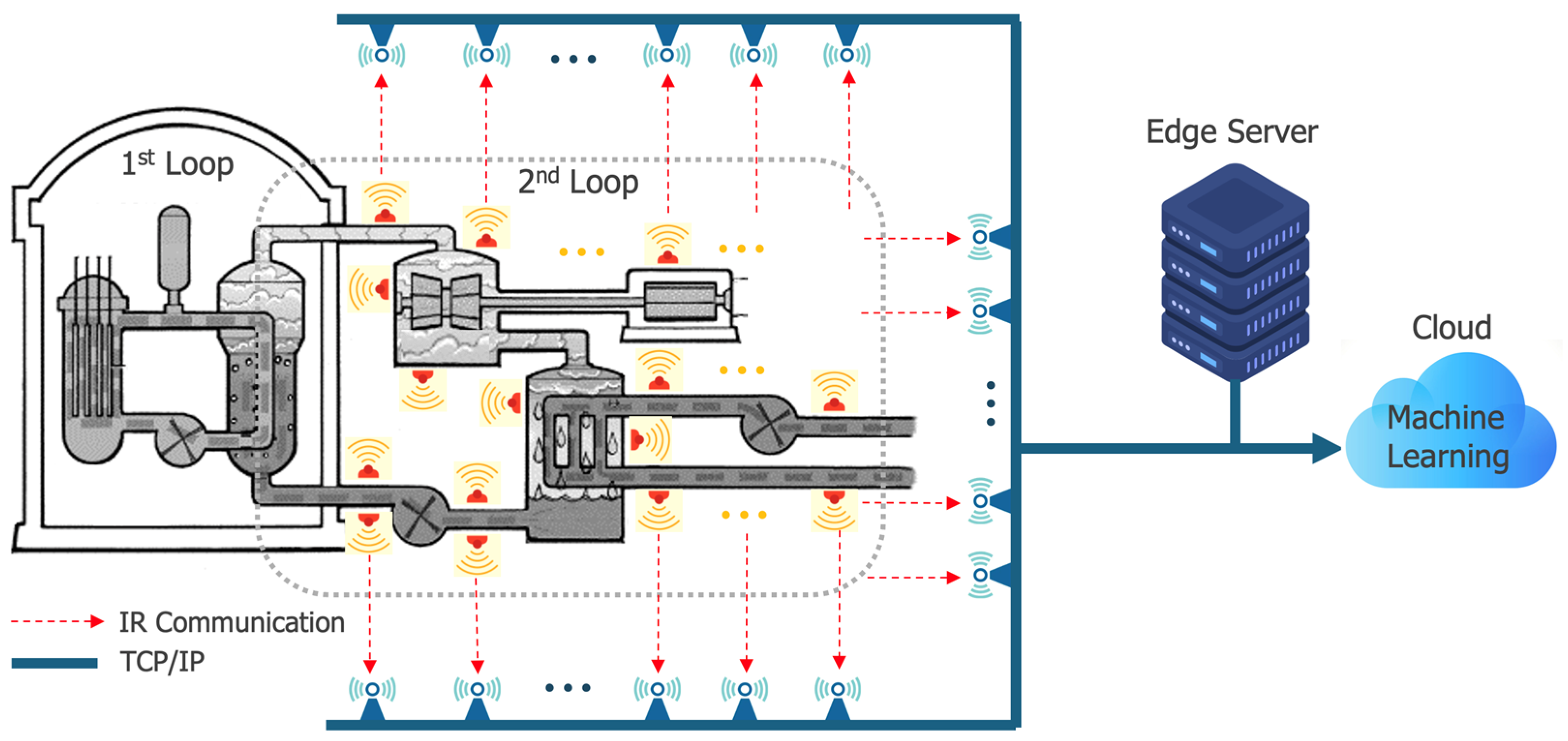 Sensors 24 04209 g004