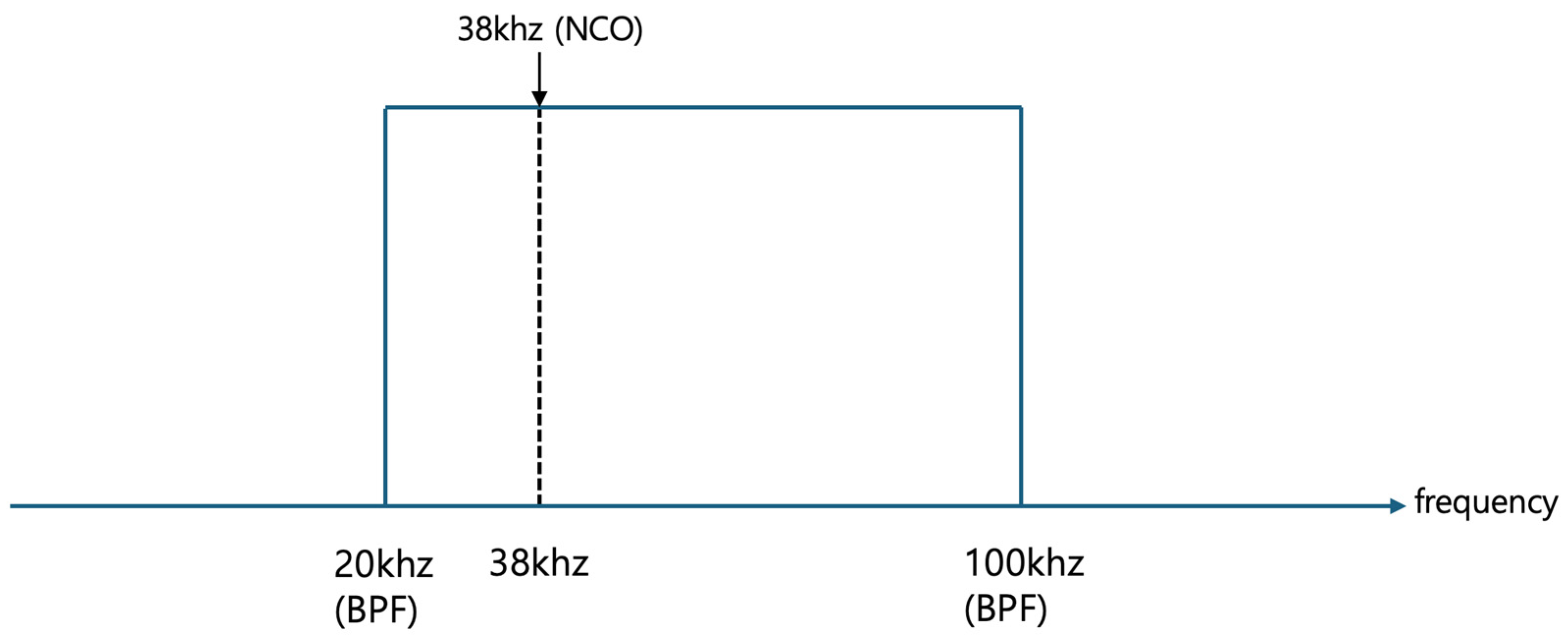 Sensors 24 04209 g006