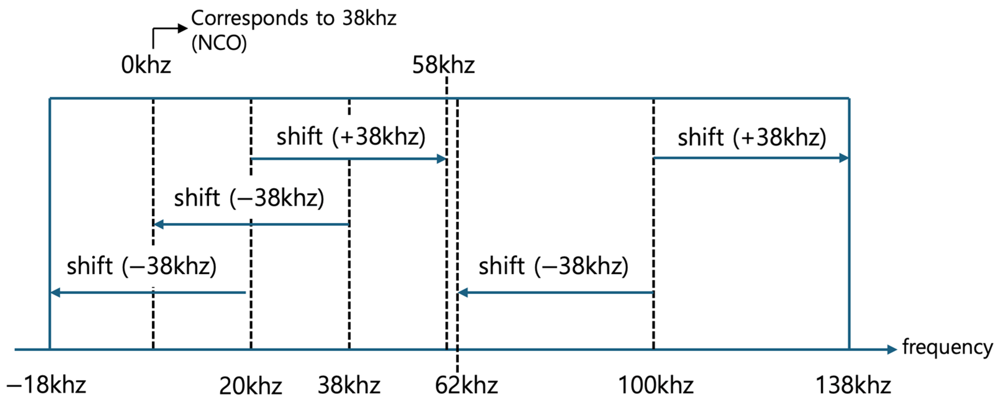 Sensors 24 04209 g007