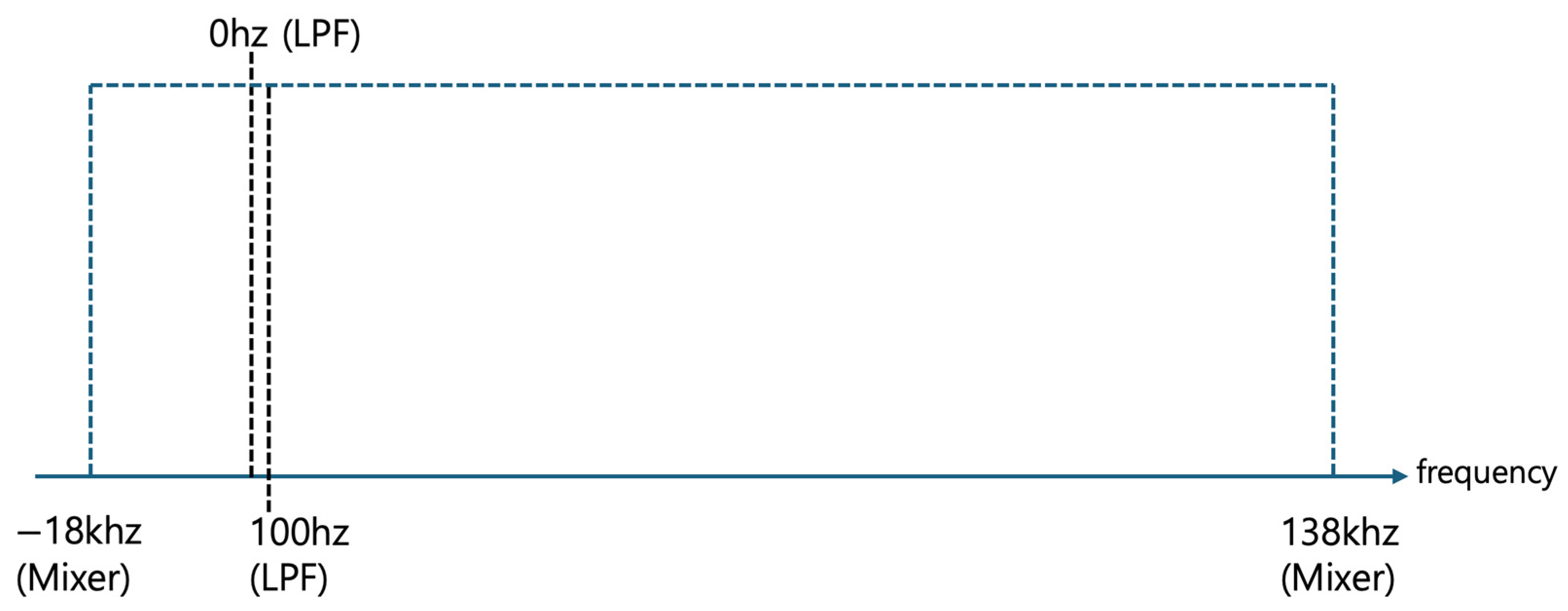 Sensors 24 04209 g008