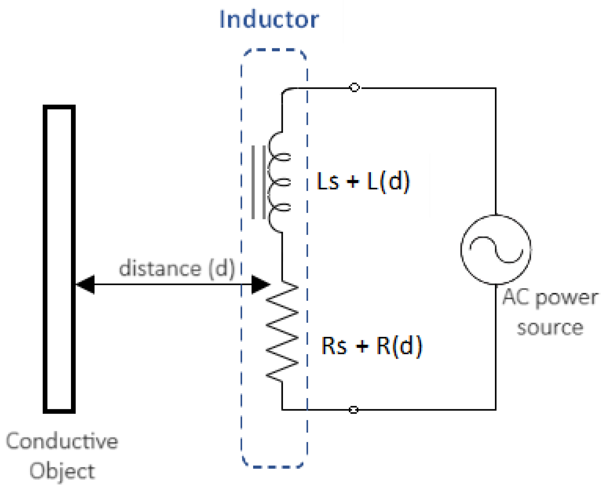 Sensors 24 04211 g001