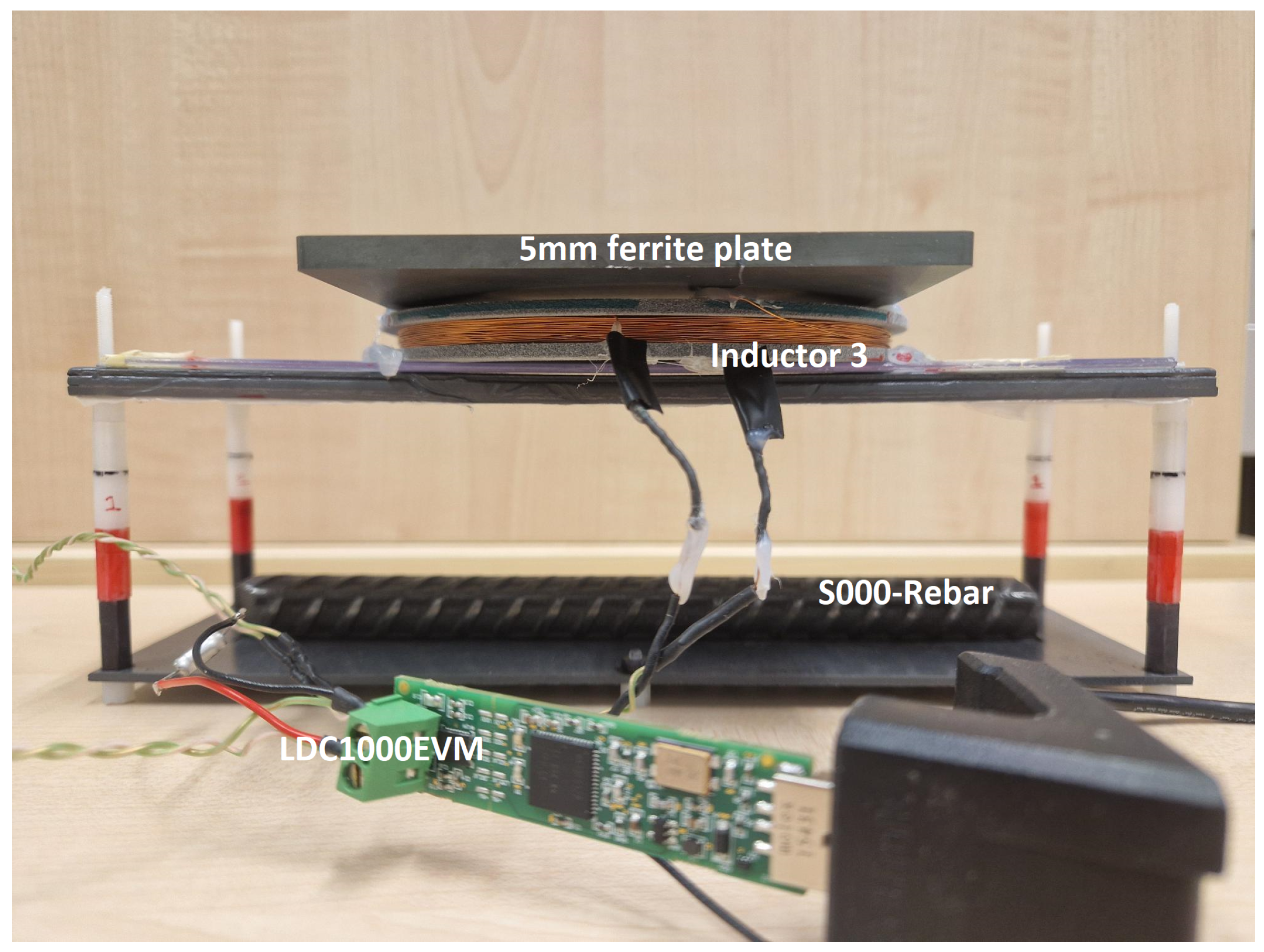 Sensors 24 04211 g011