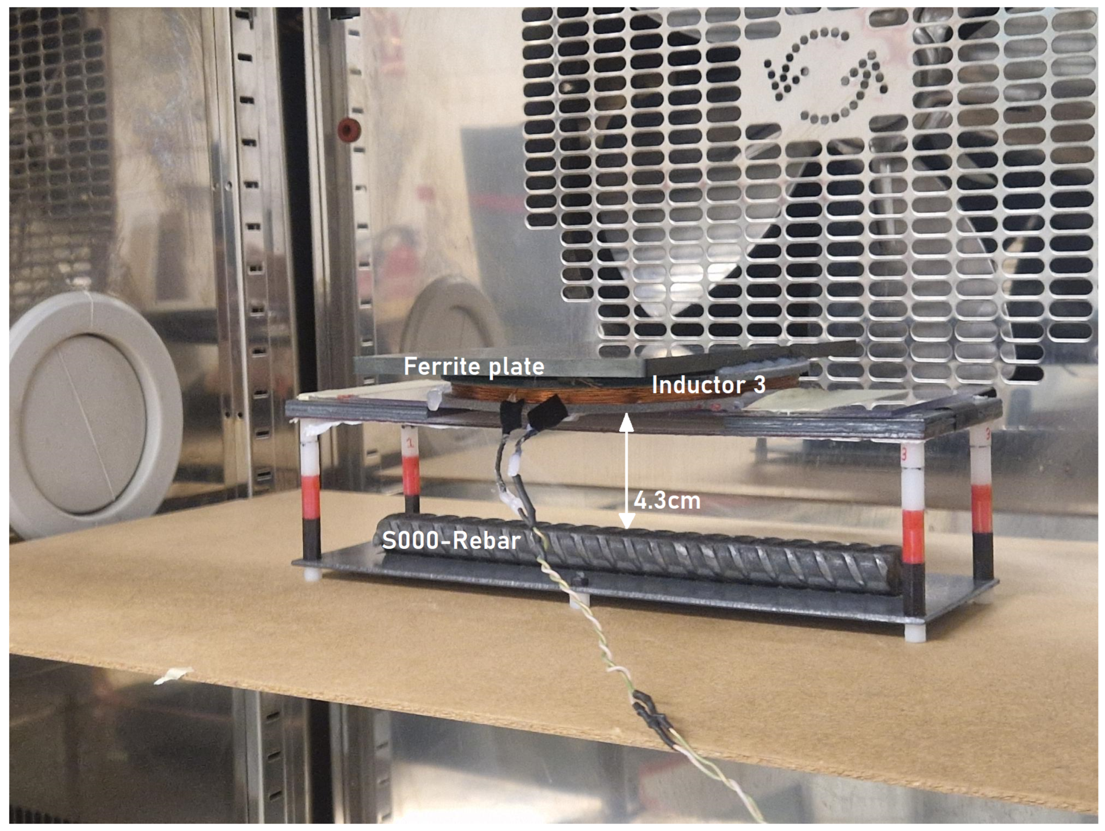 Sensors 24 04211 g012