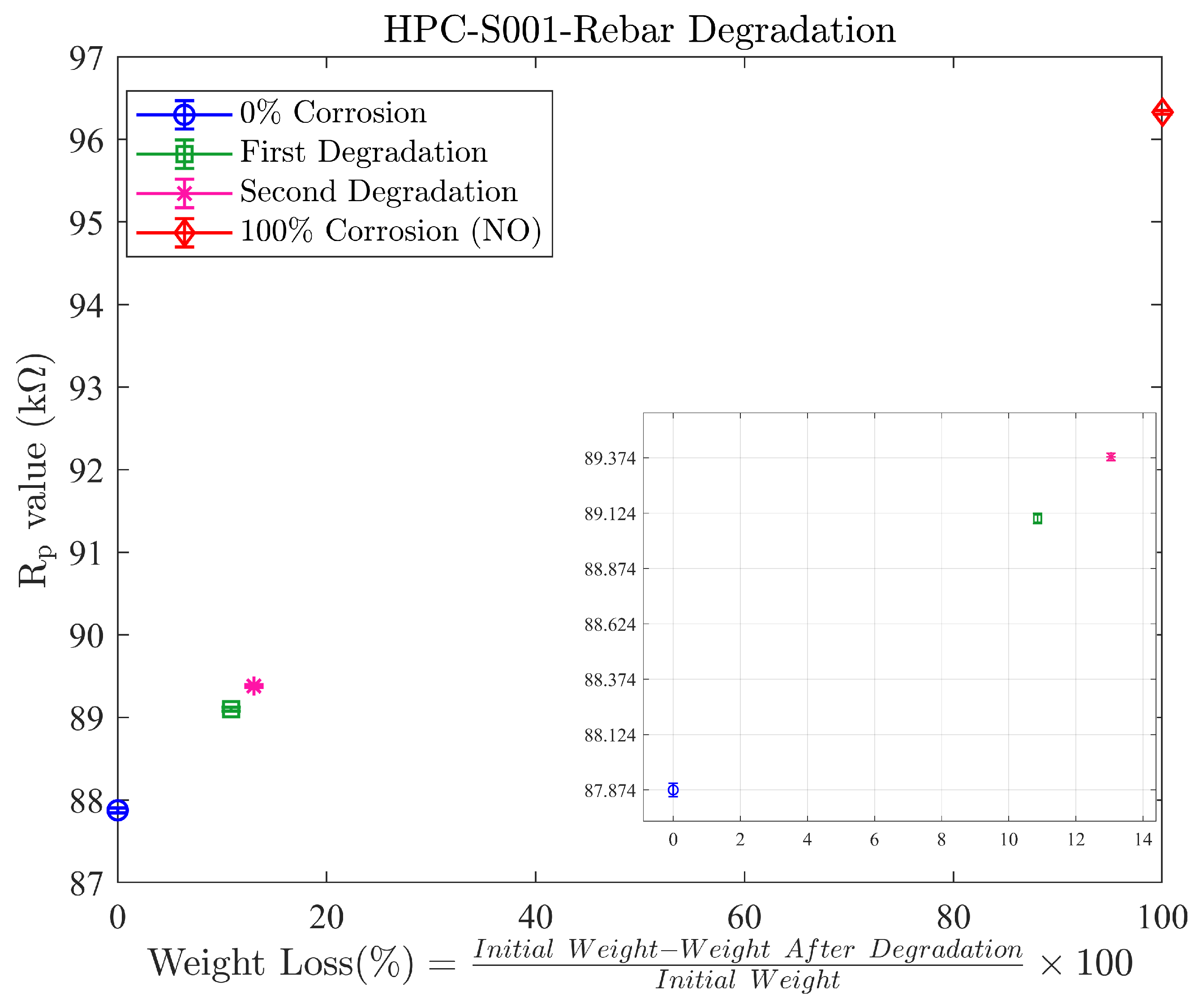 Sensors 24 04211 g015