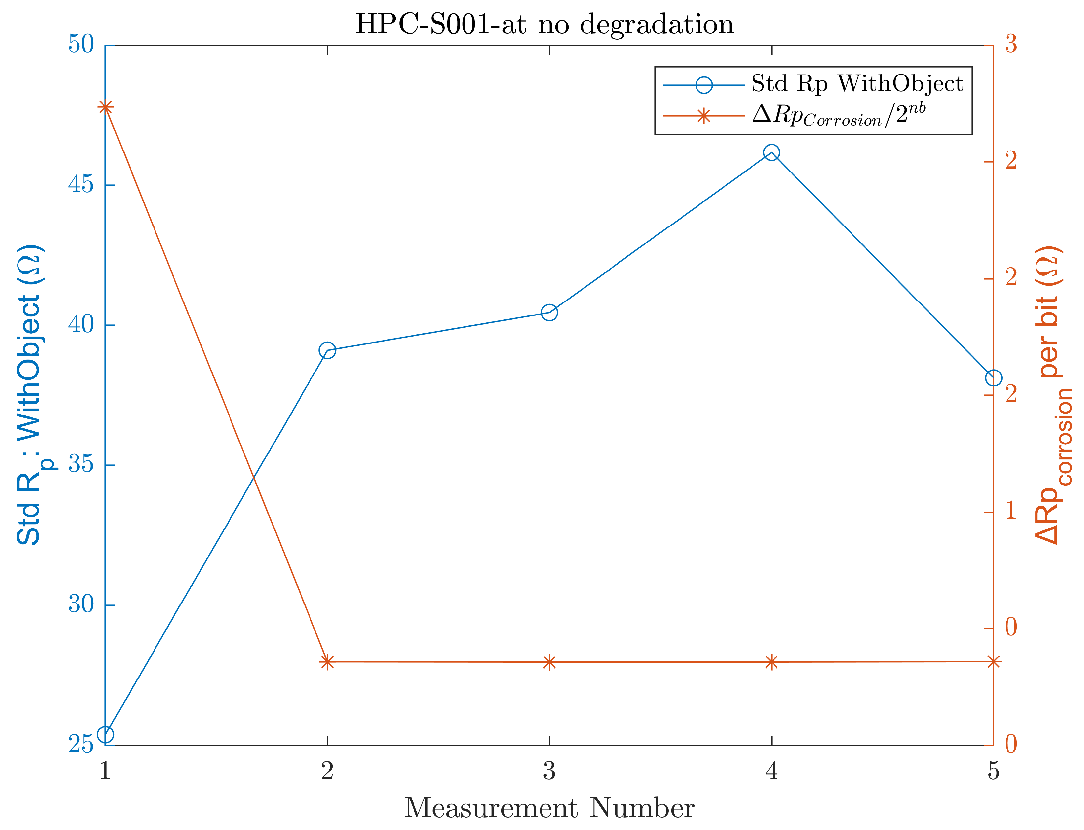Sensors 24 04211 g016