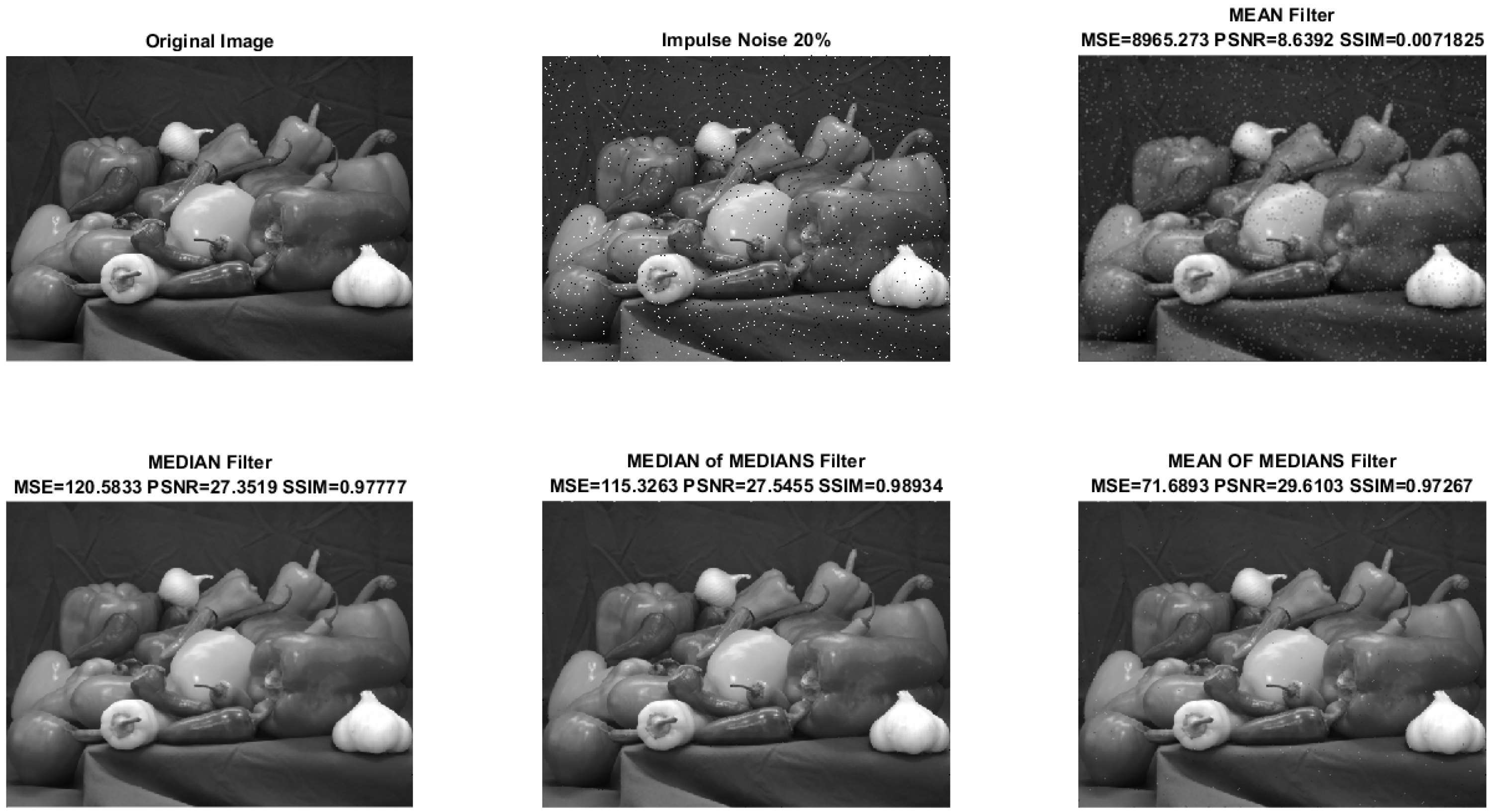 Sensors 24 04213 g001