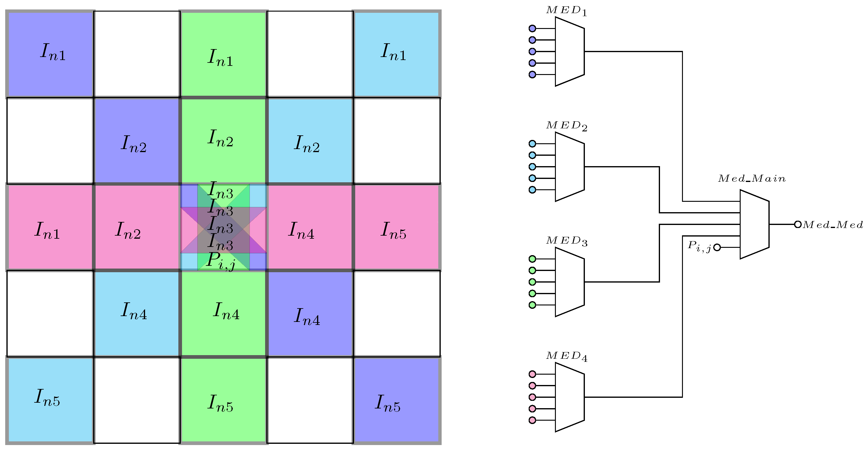 Sensors 24 04213 g008