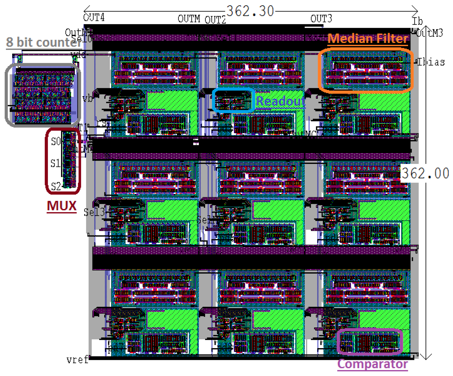 Sensors 24 04213 g010