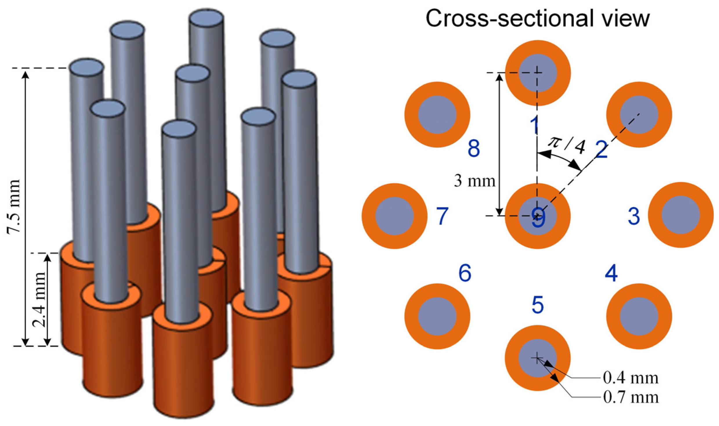 Sensors 24 04216 g003 Sensors 24 04216 g003