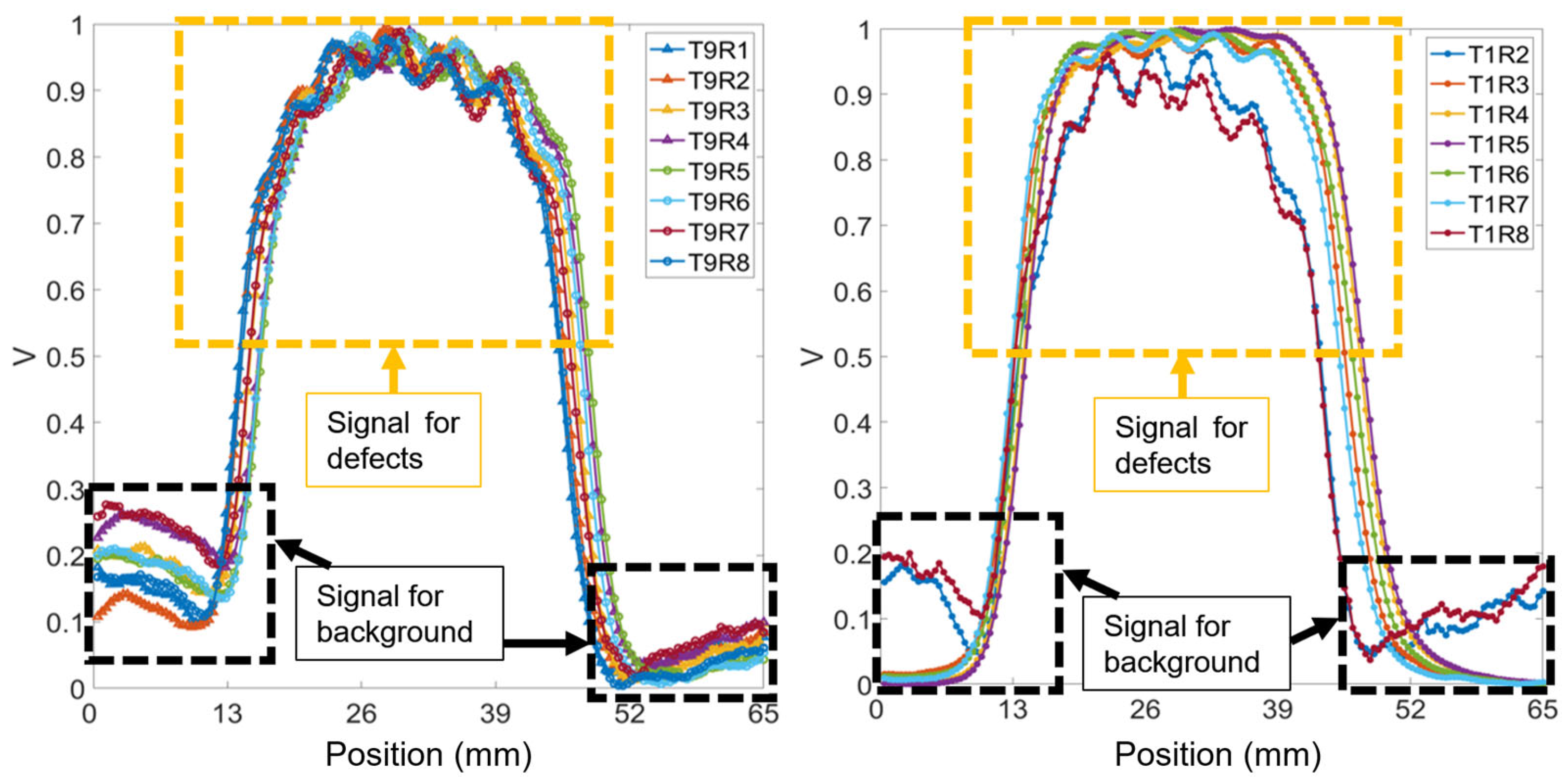 Sensors 24 04216 g007 Sensors 24 04216 g007
