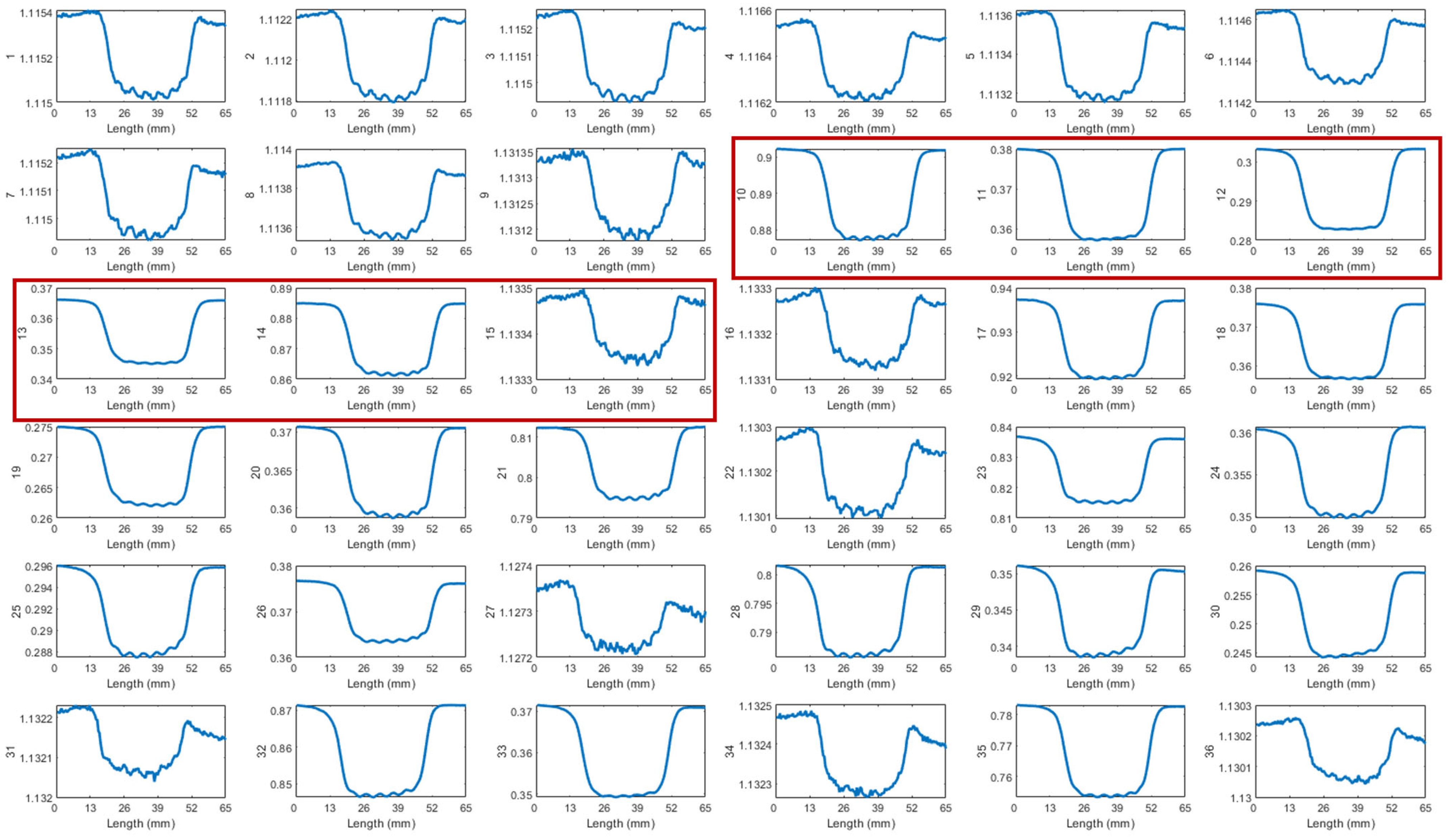 Sensors 24 04216 g0a2 Sensors 24 04216 g0a2