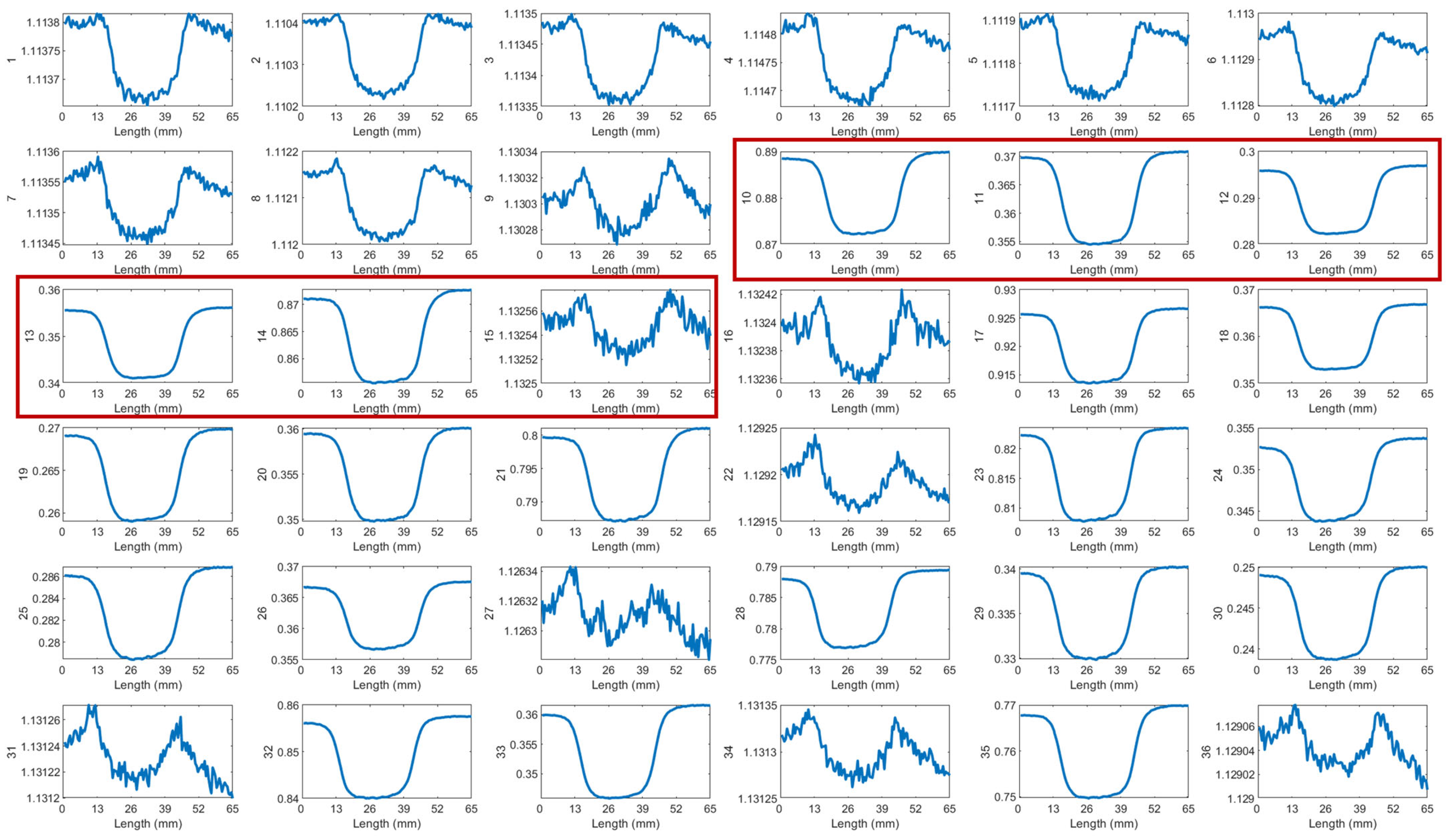 Sensors 24 04216 g0a3 Sensors 24 04216 g0a3