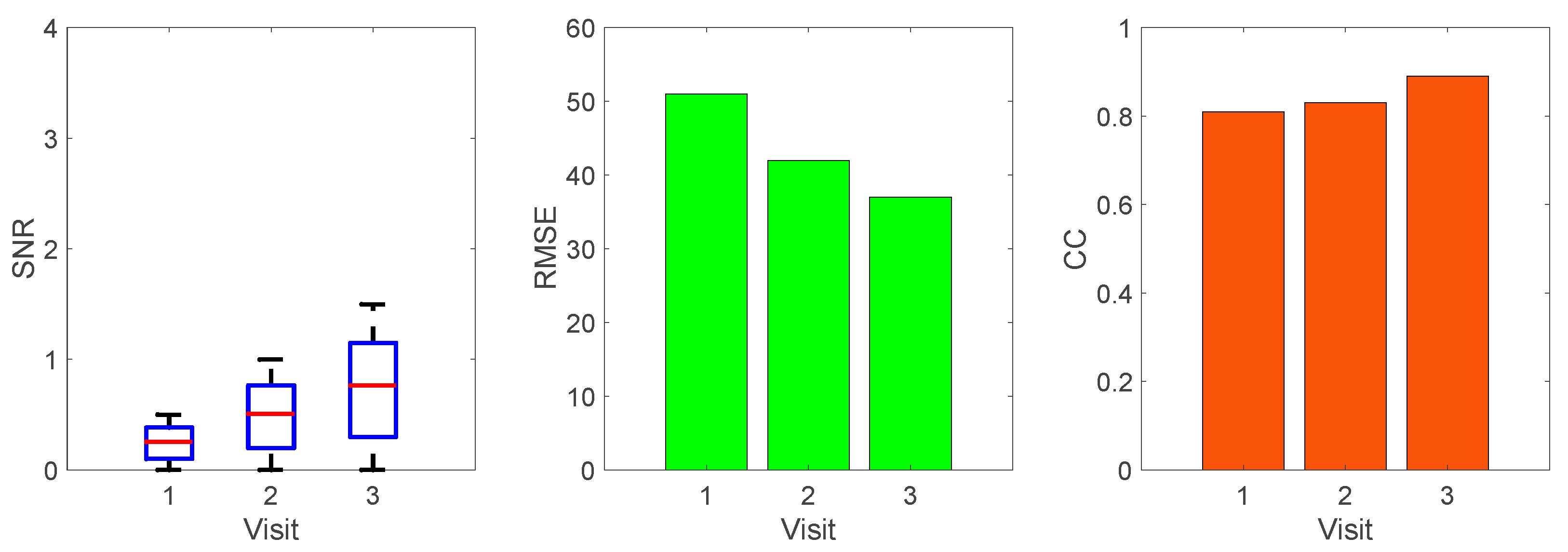 Sensors 24 04217 g012