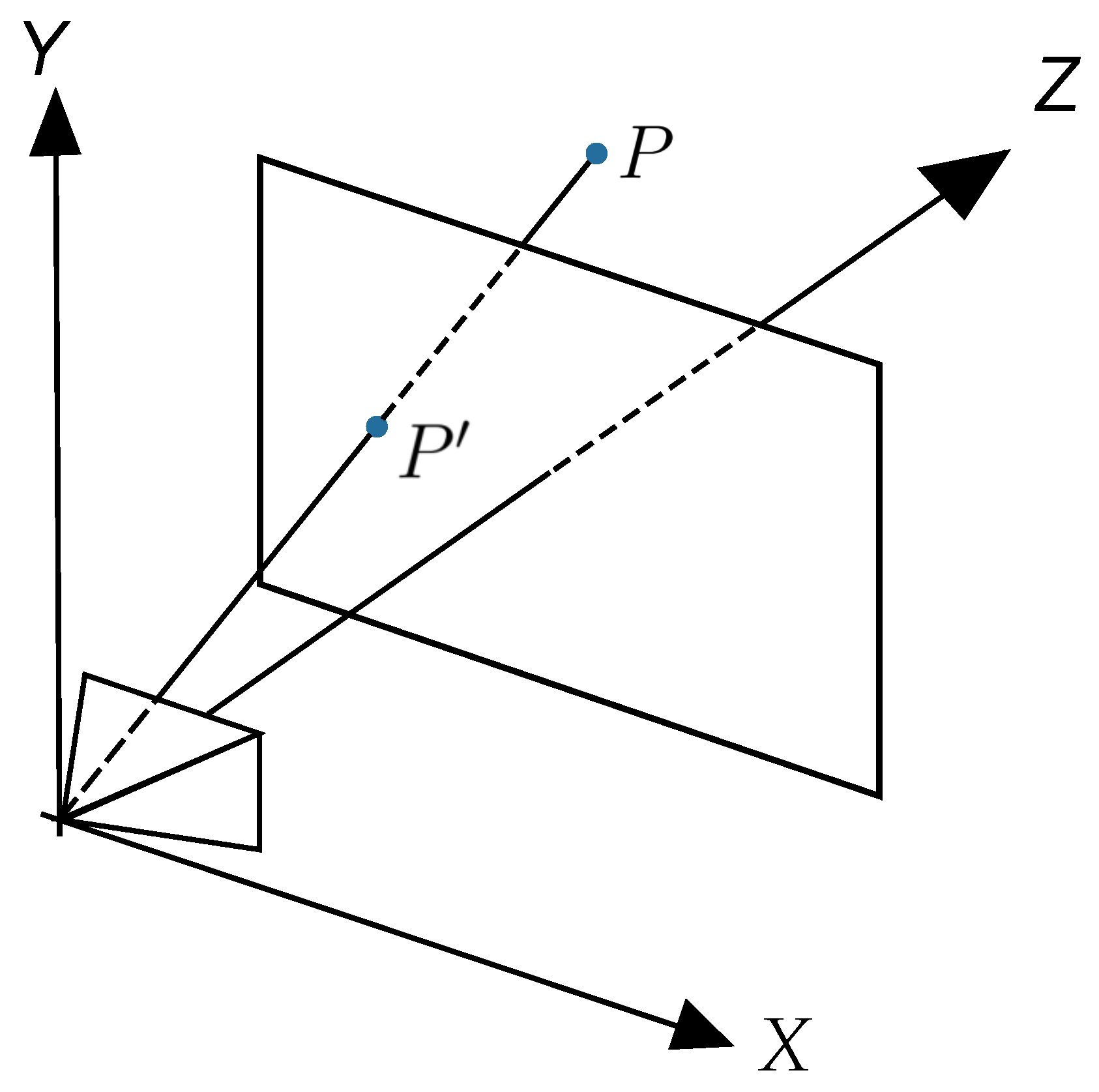Sensors 24 04219 g002
