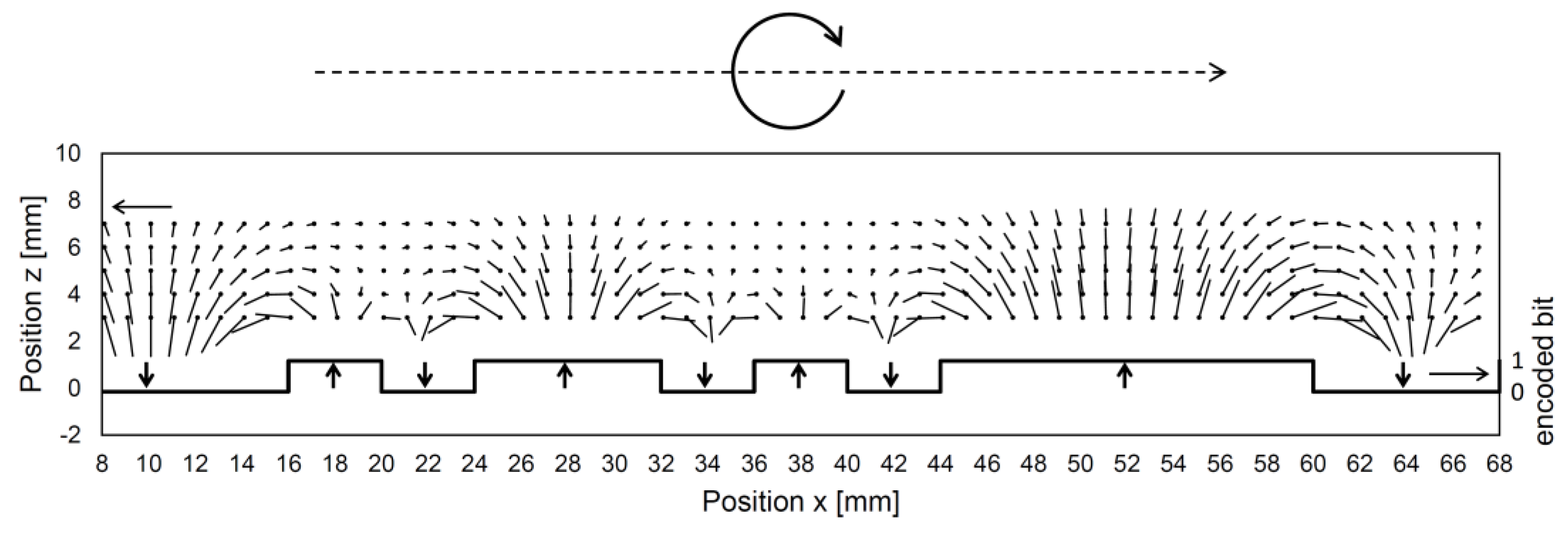 Sensors 24 04220 g002
