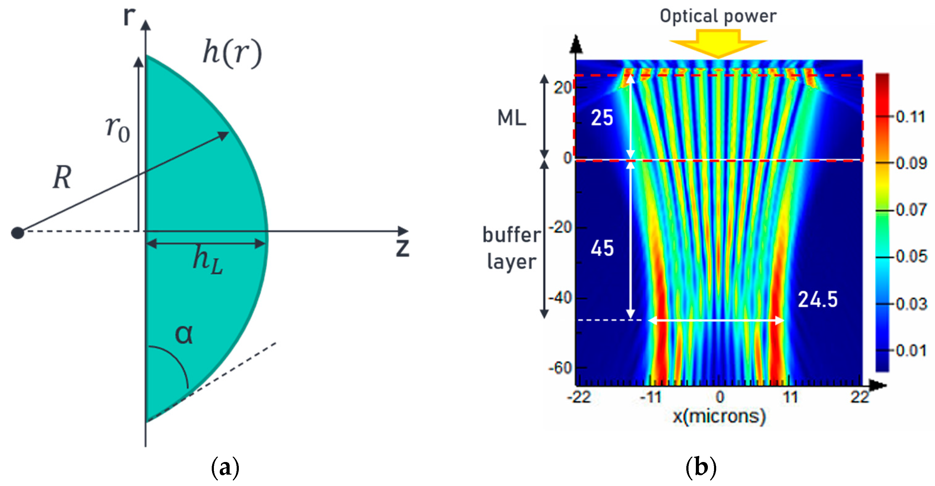Sensors 24 04221 g001