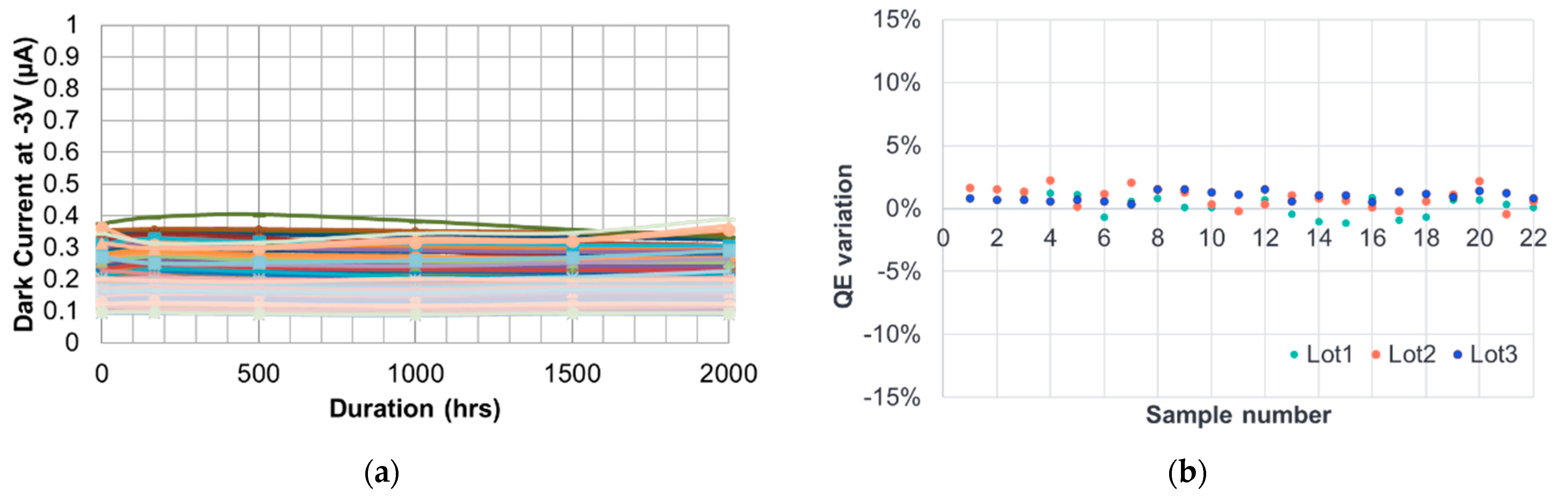 Sensors 24 04221 g014