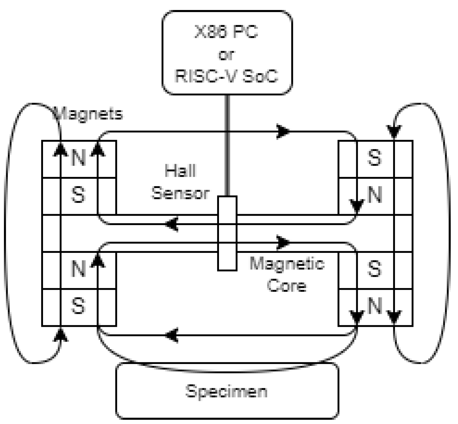 Sensors 24 04224 g001