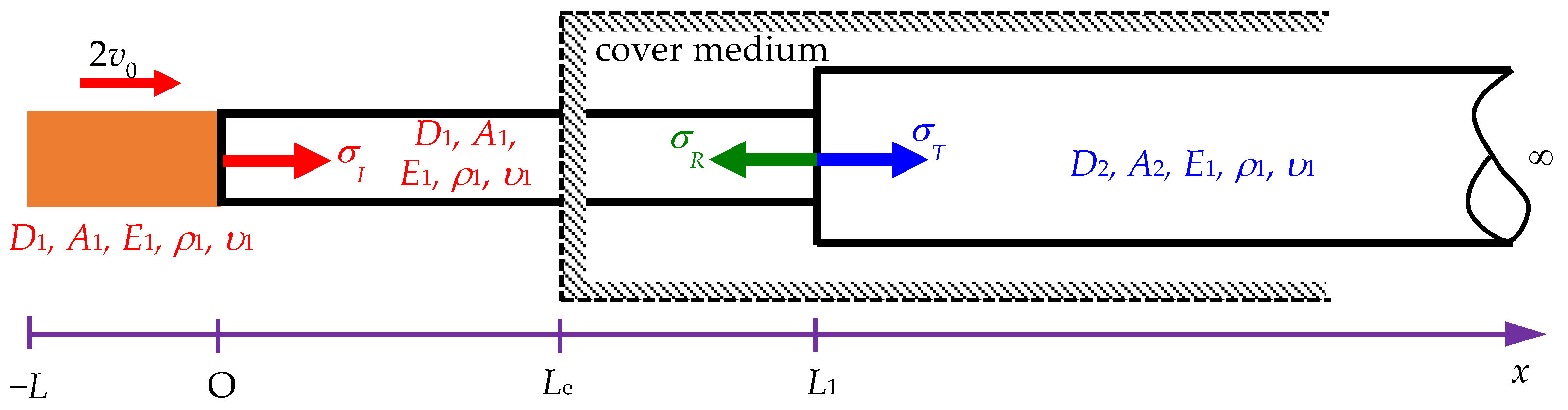 Sensors 24 04230 g002