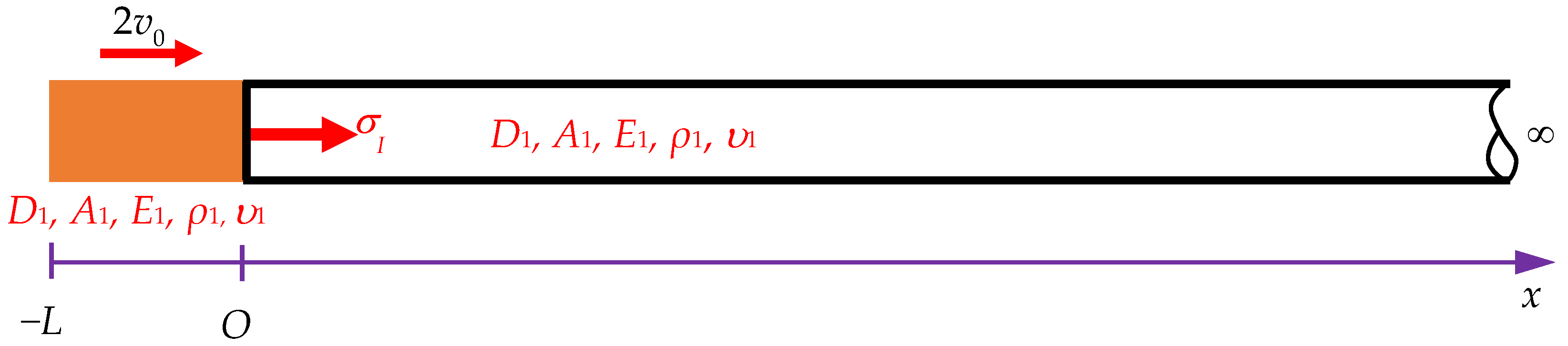 Sensors 24 04230 g003