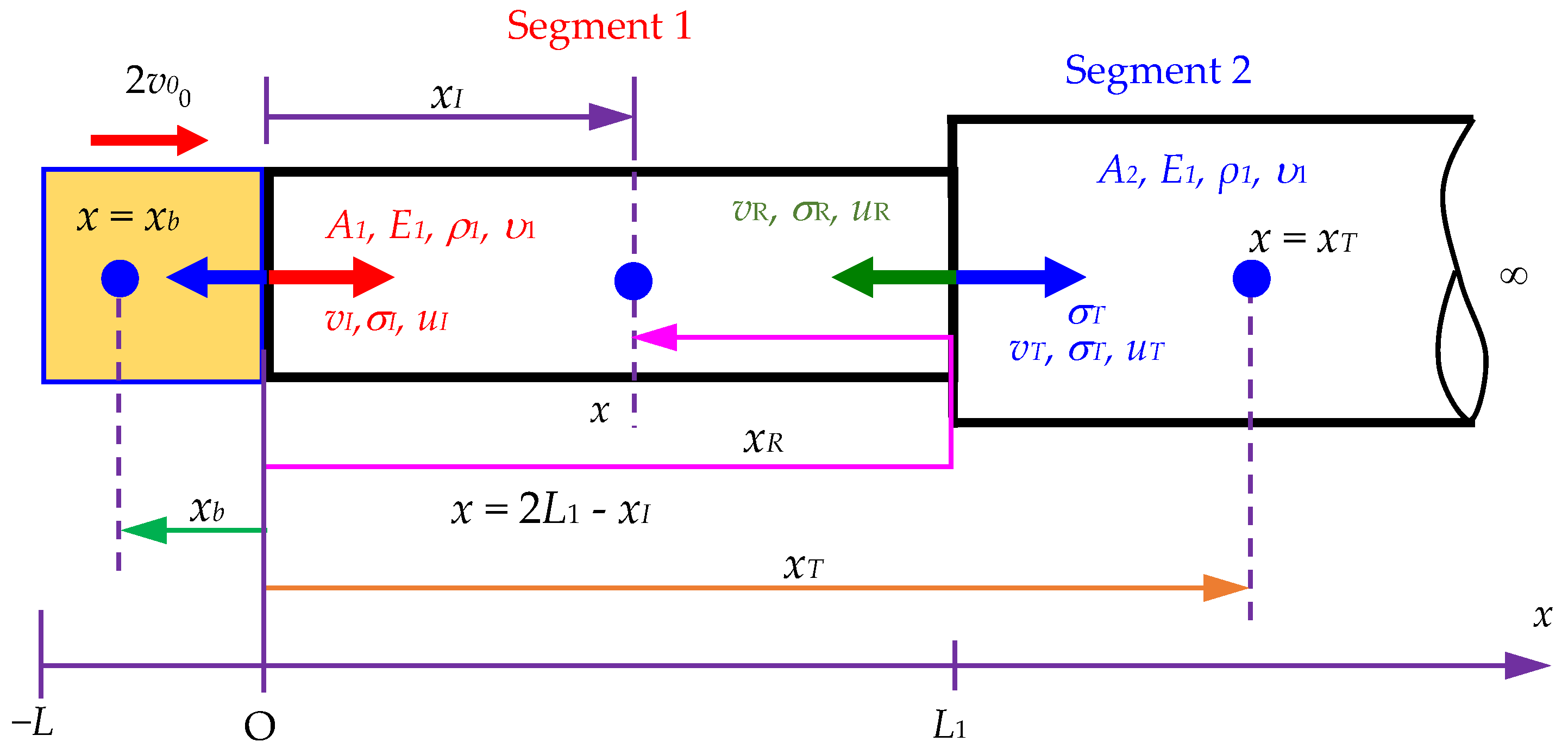 Sensors 24 04230 g004