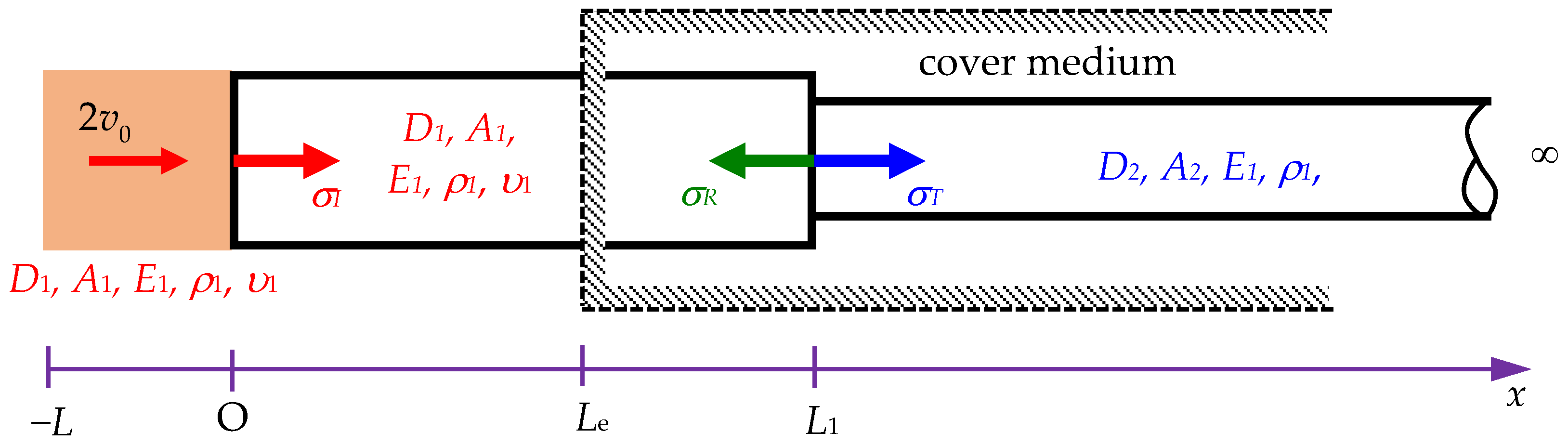 Sensors 24 04230 g012