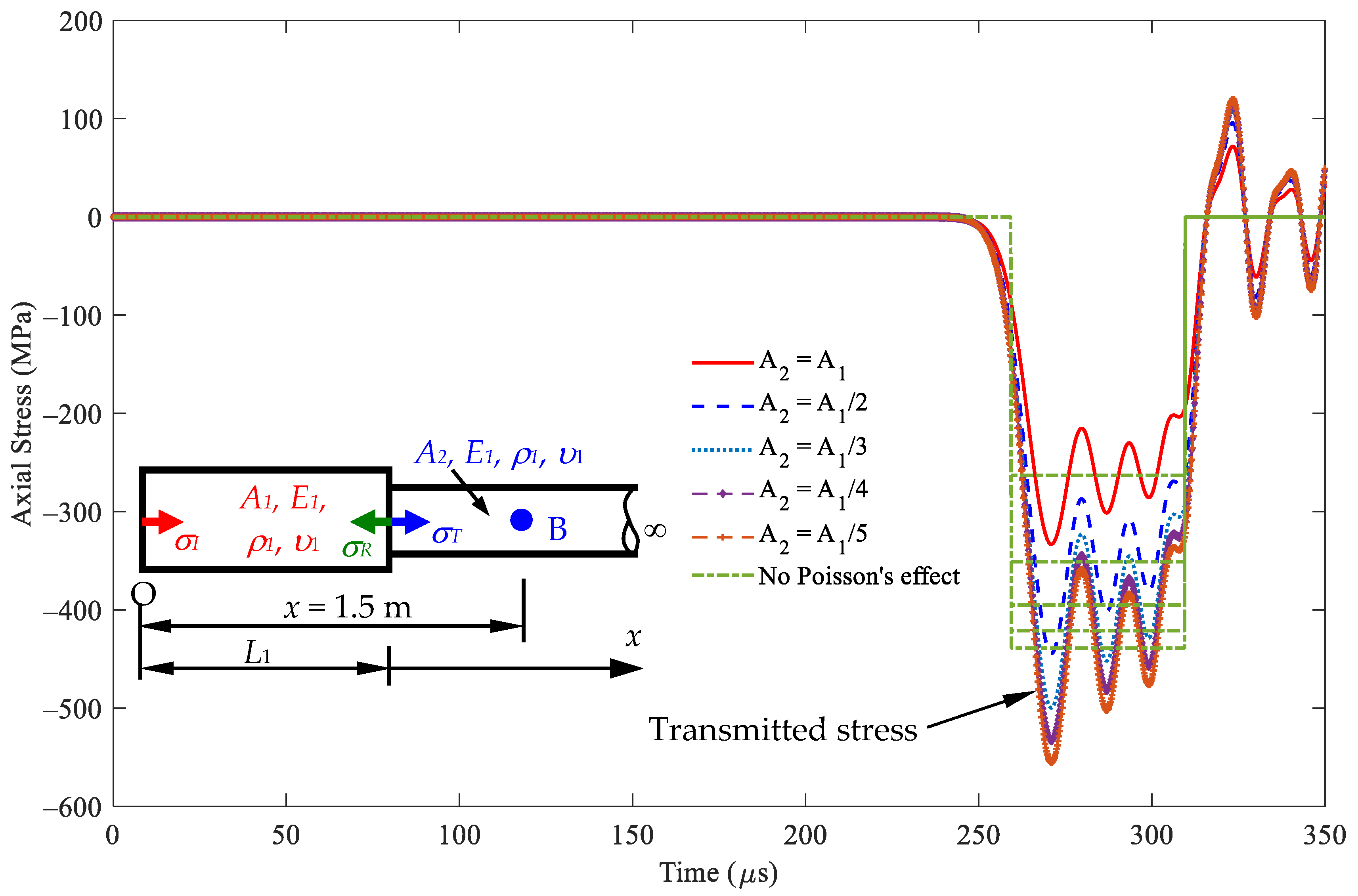 Sensors 24 04230 g014