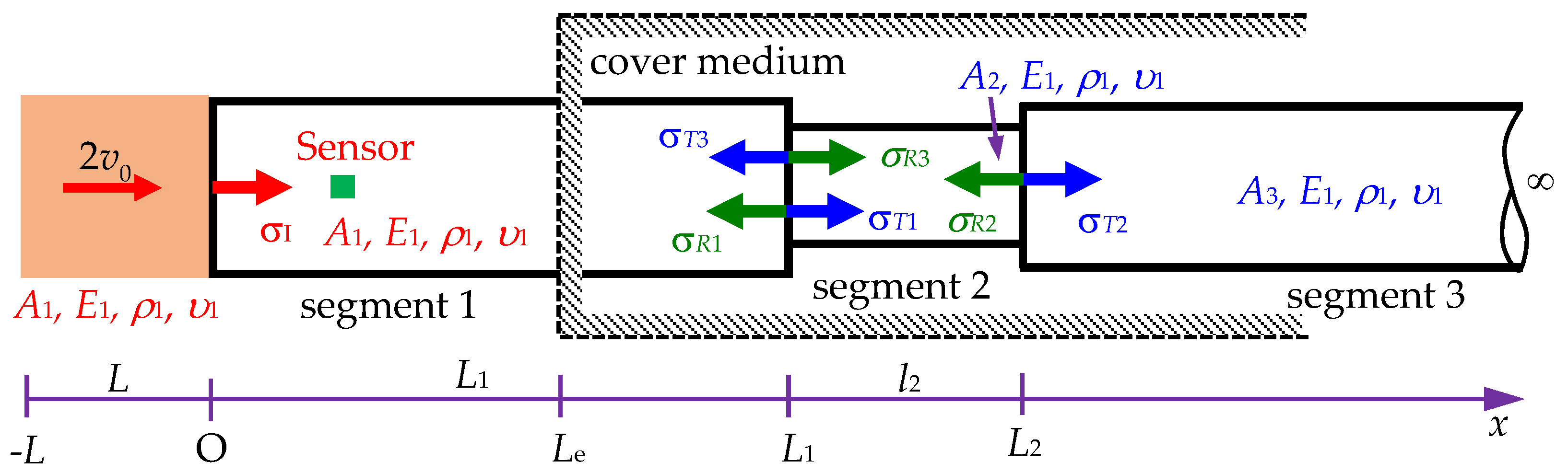 Sensors 24 04230 g018