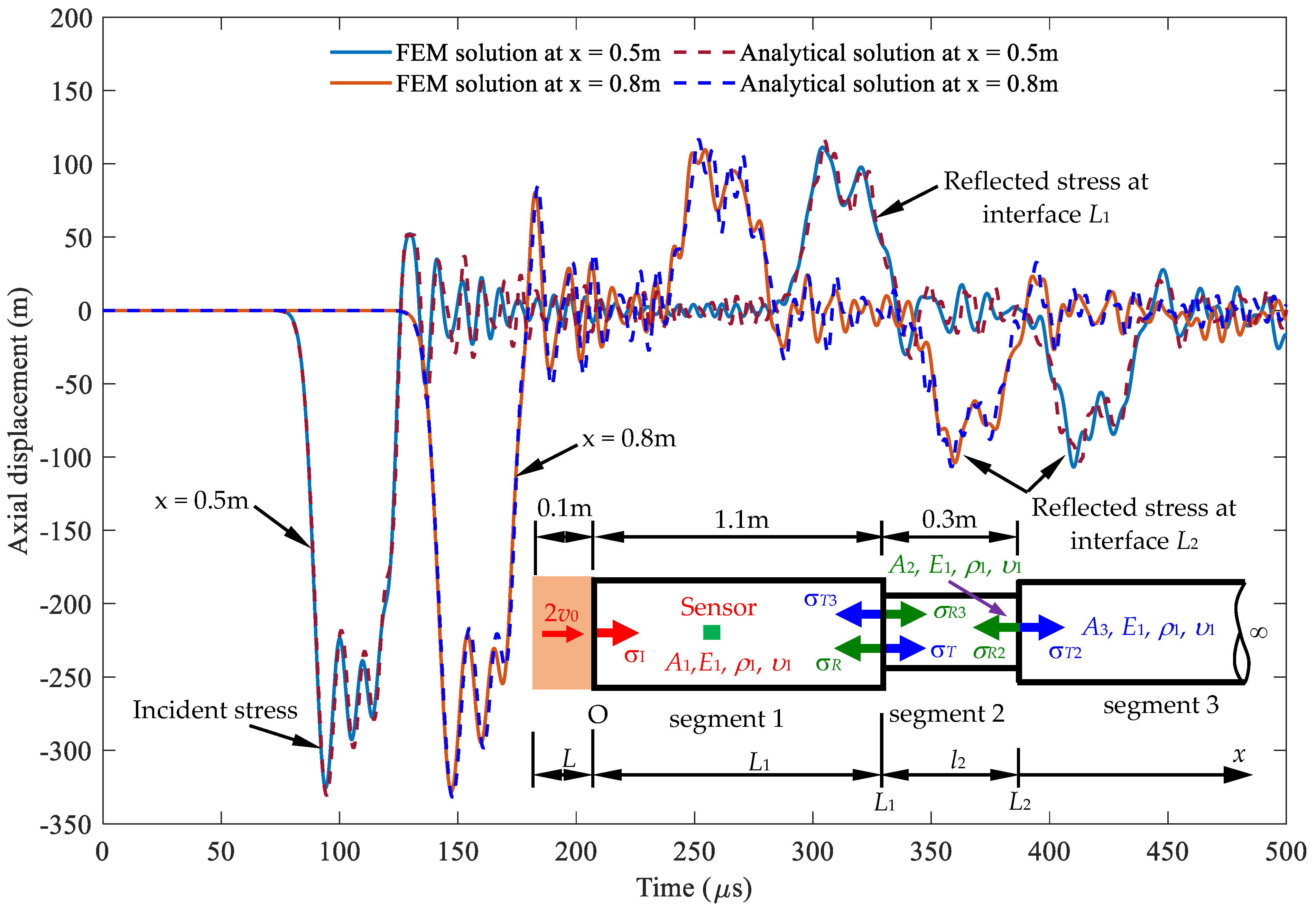 Sensors 24 04230 g019