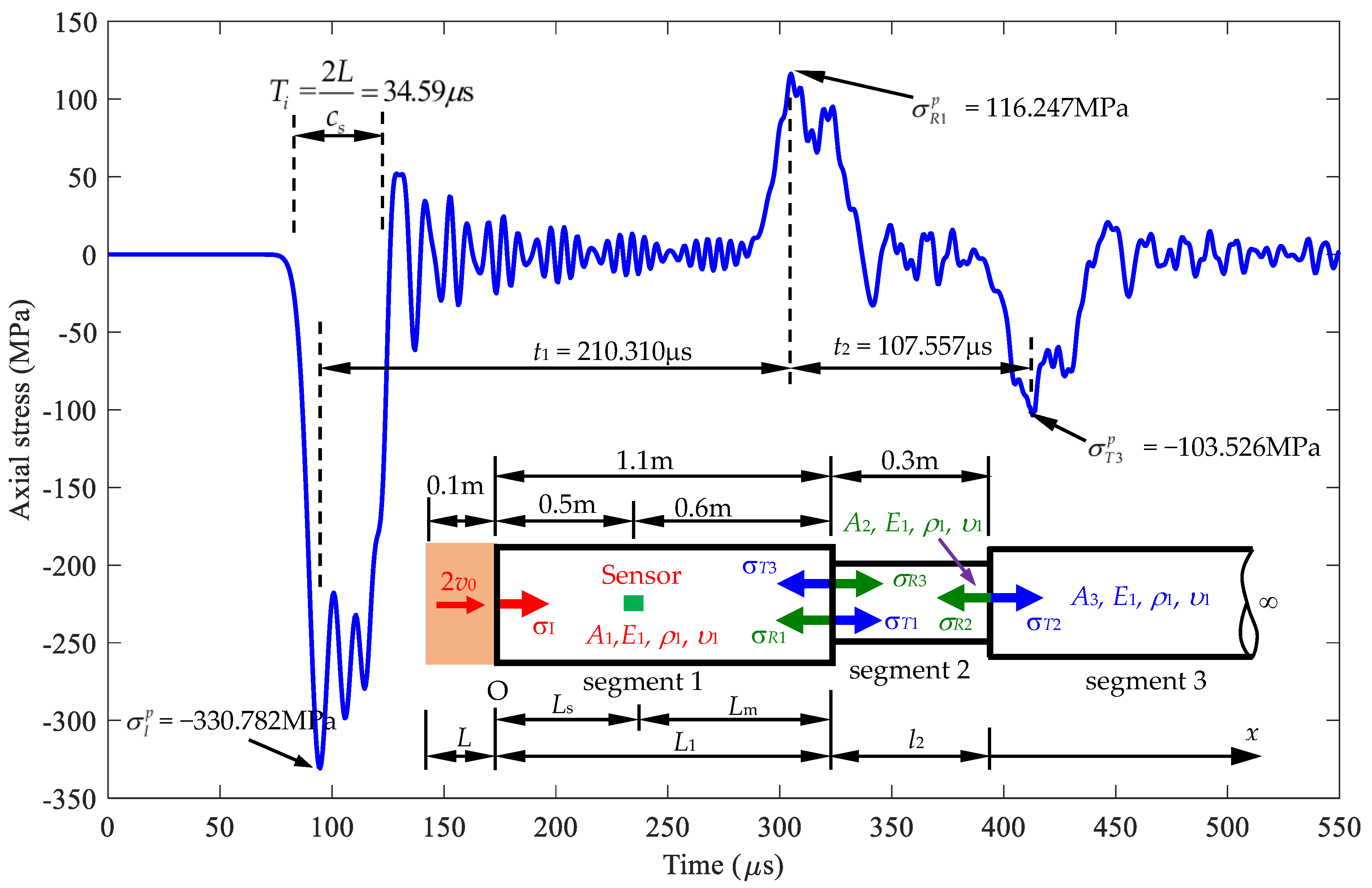 Sensors 24 04230 g020