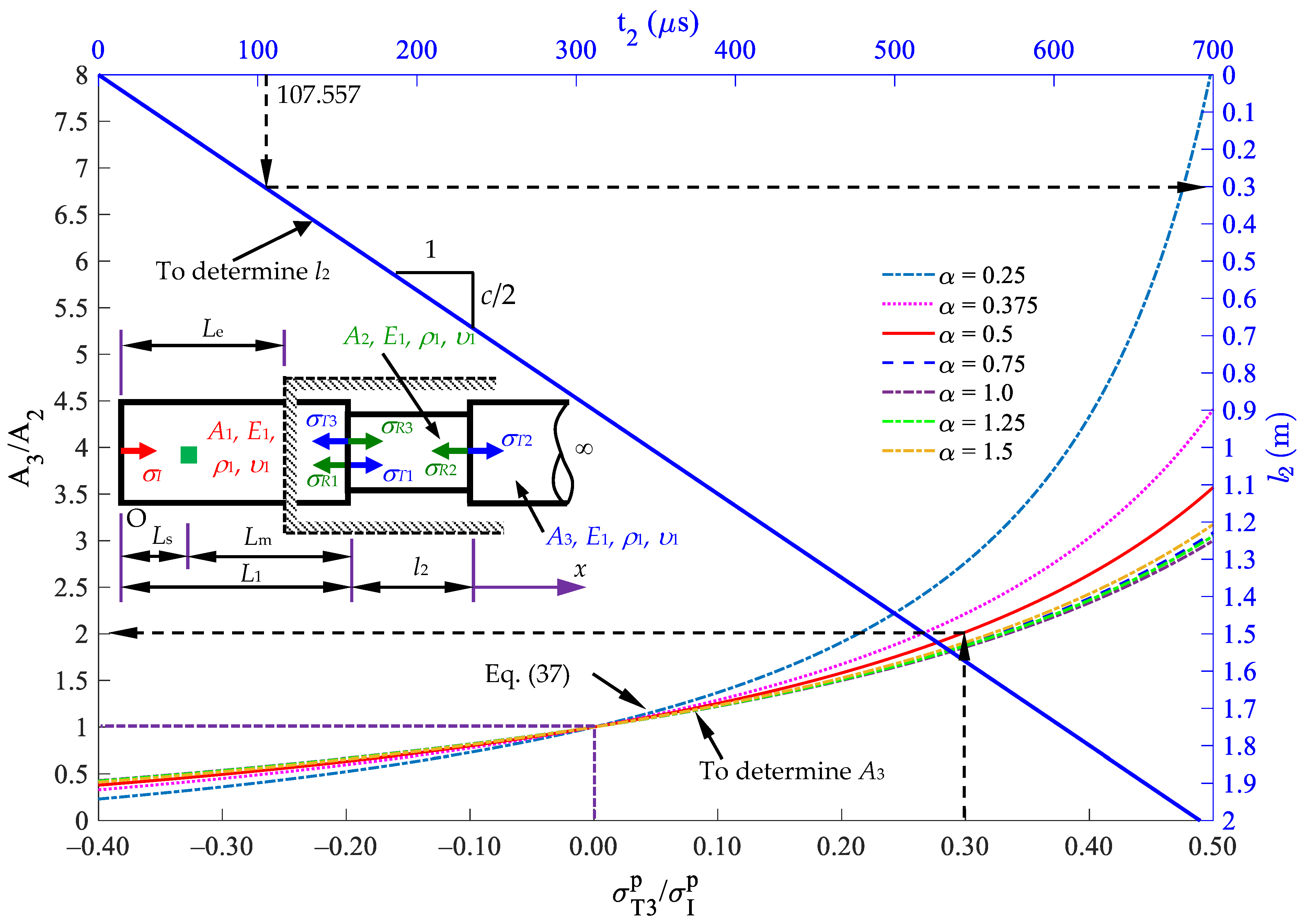 Sensors 24 04230 g021