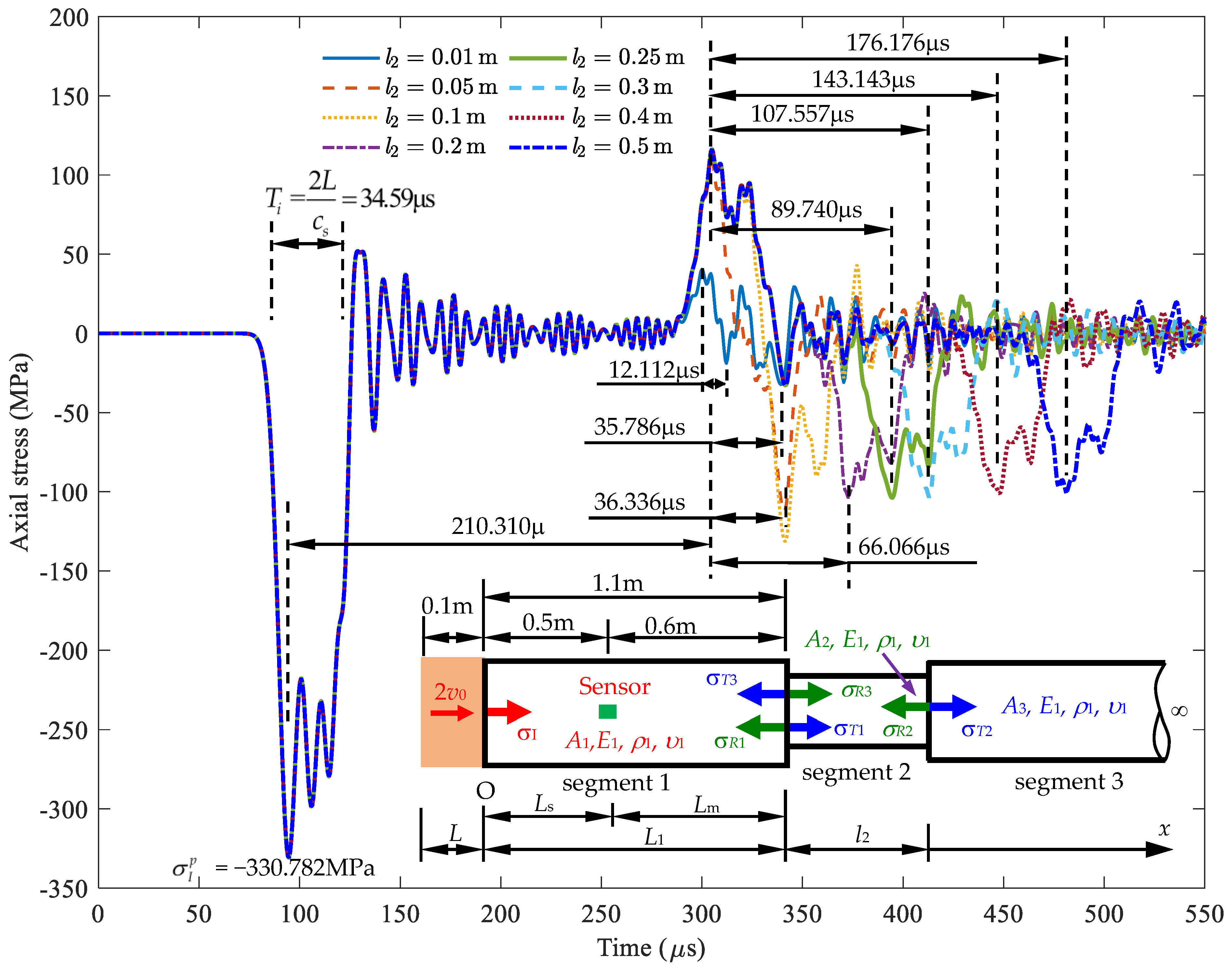 Sensors 24 04230 g022