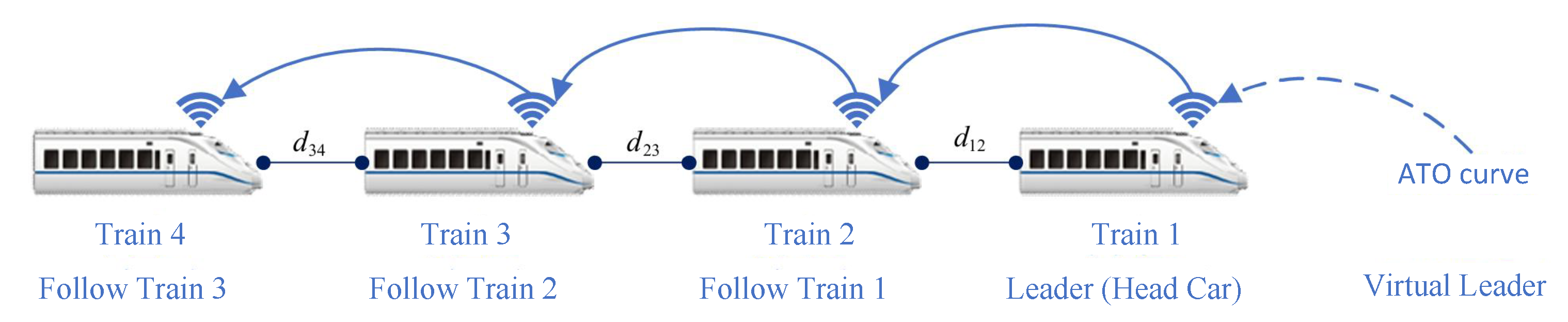 Sensors 24 04231 g002