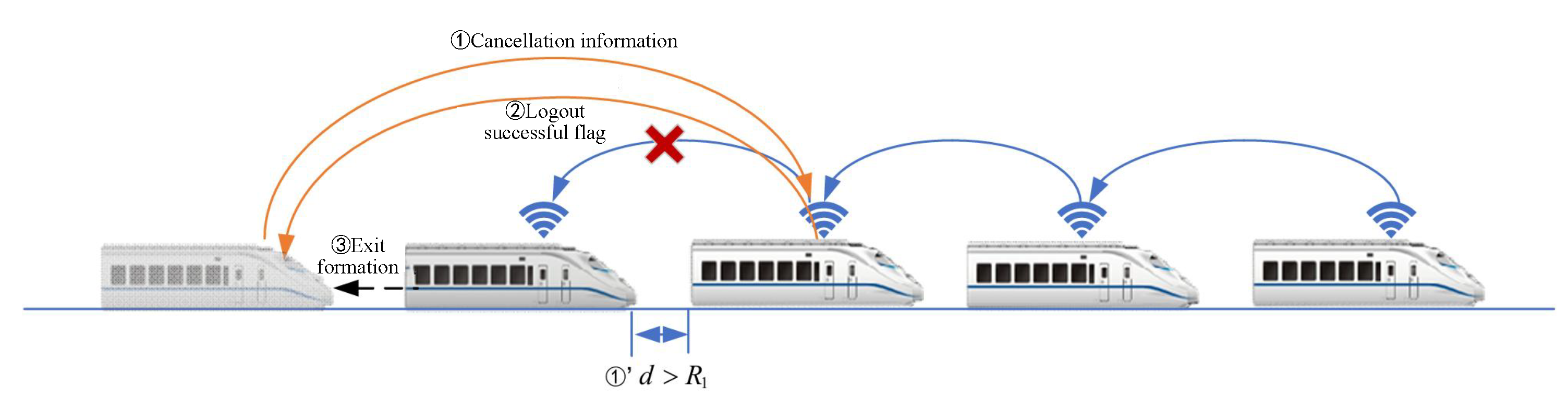 Sensors 24 04231 g004