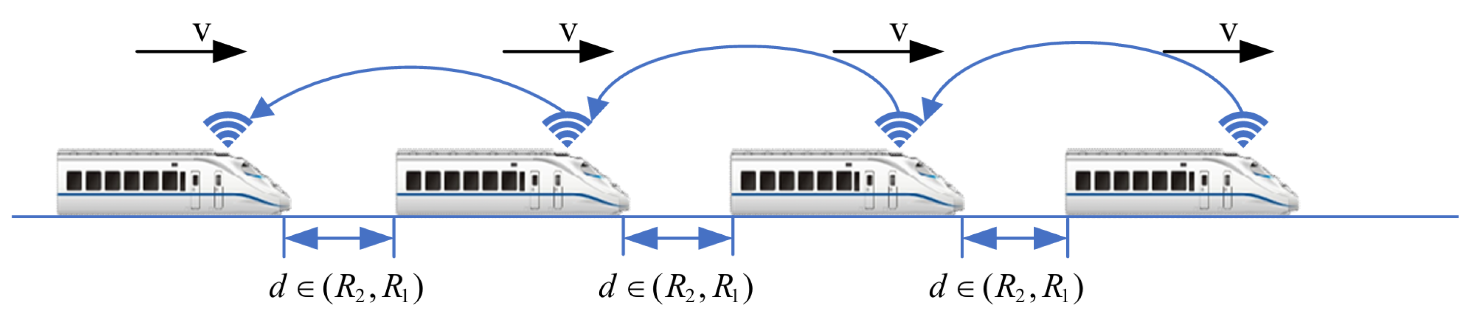 Sensors 24 04231 g005