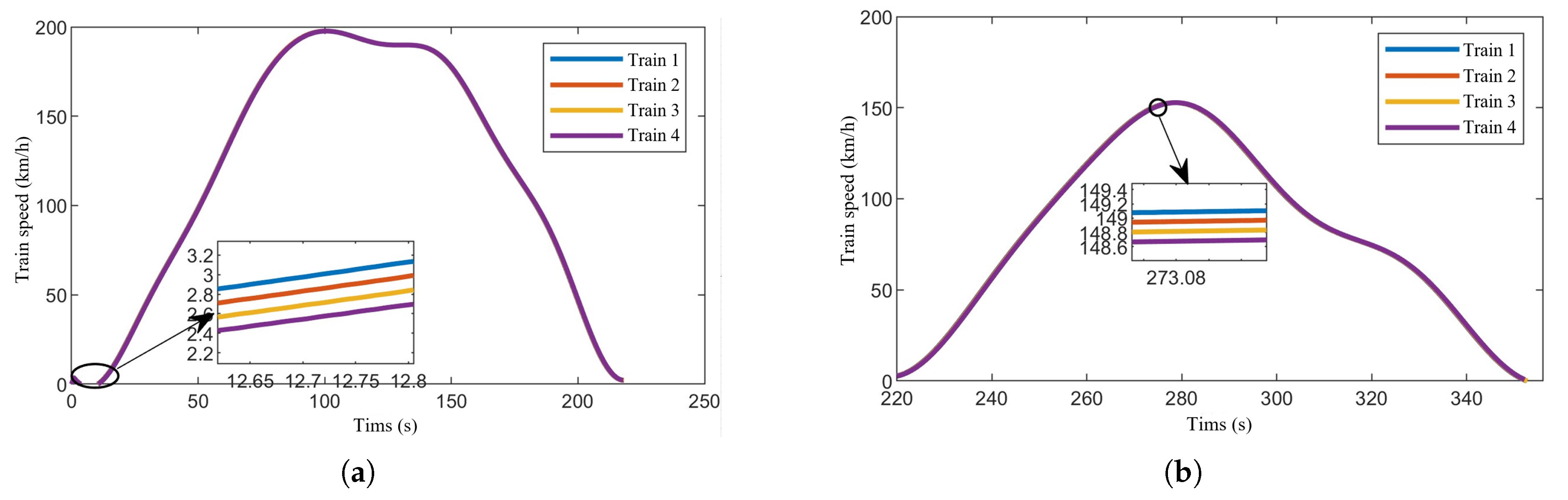 Sensors 24 04231 g007