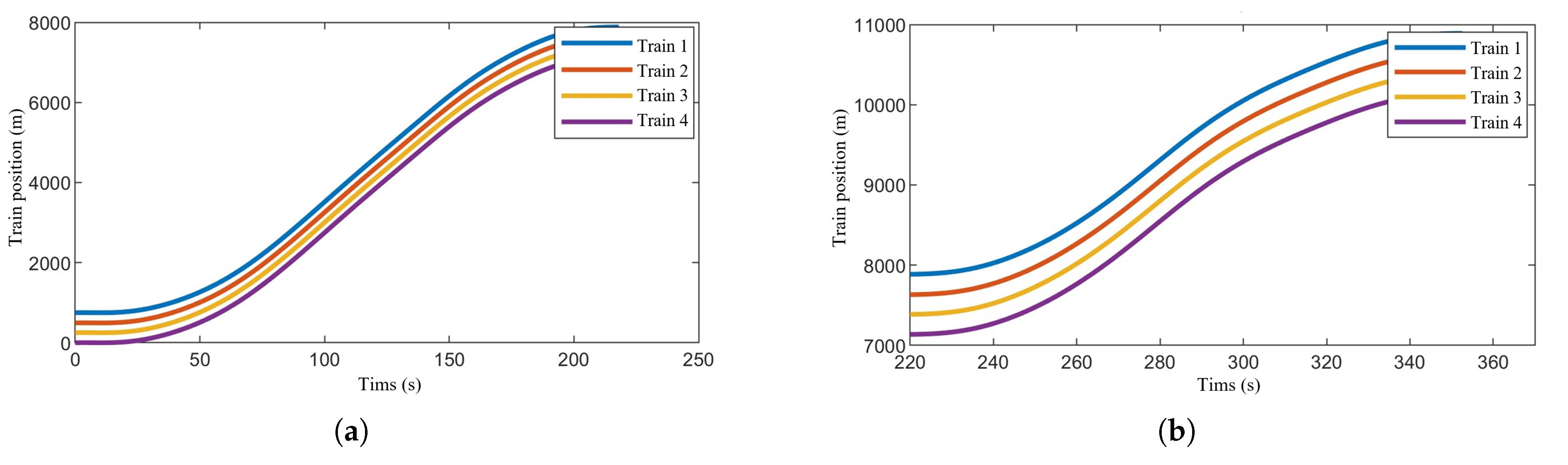 Sensors 24 04231 g009
