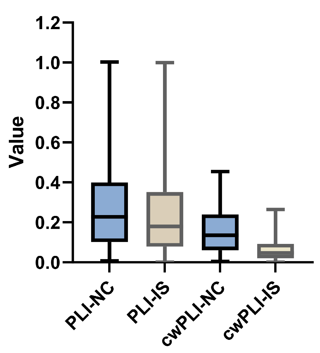 Sensors 24 04234 g006