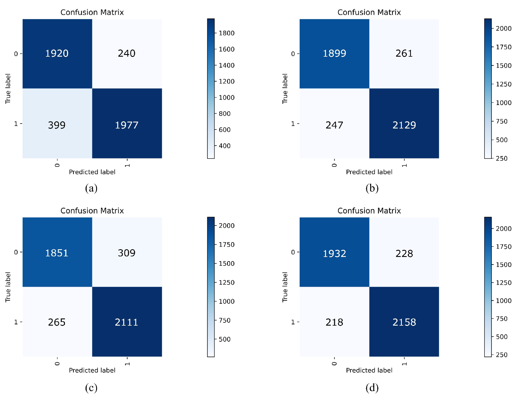 Sensors 24 04234 g009